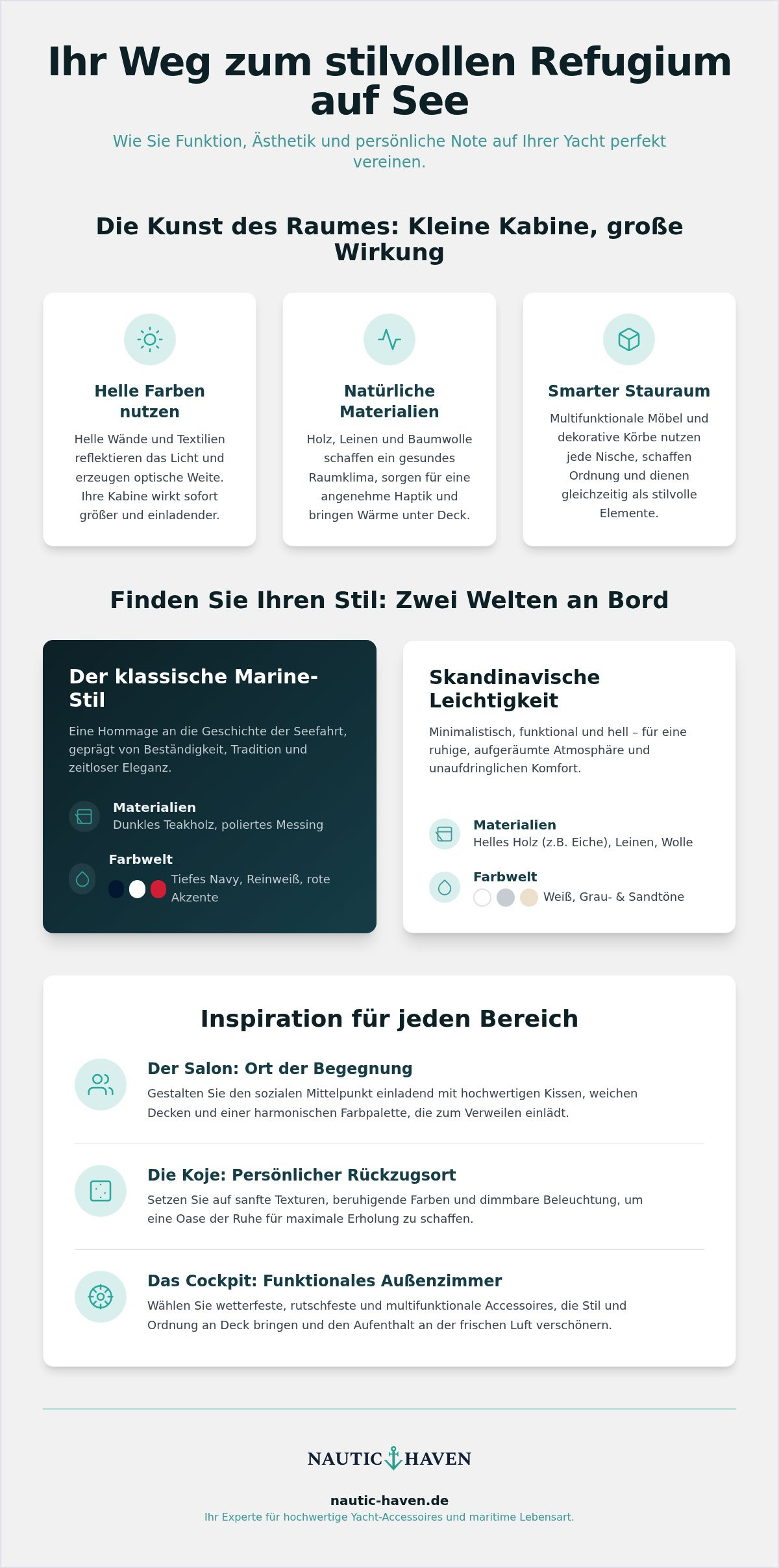 Bootseinrichtung ideen