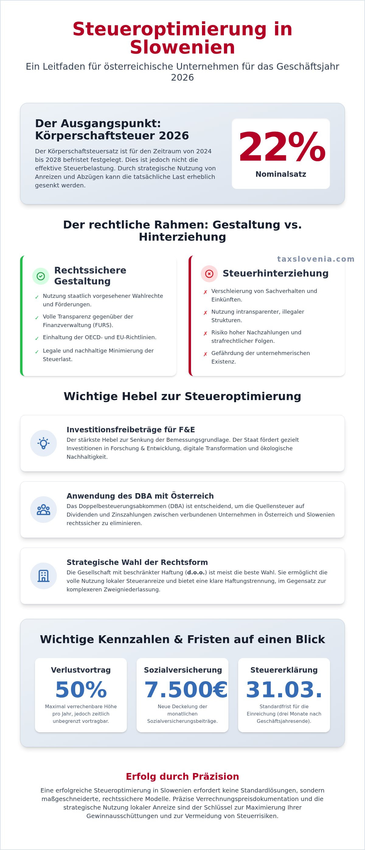 Steueroptimierung Slowenien