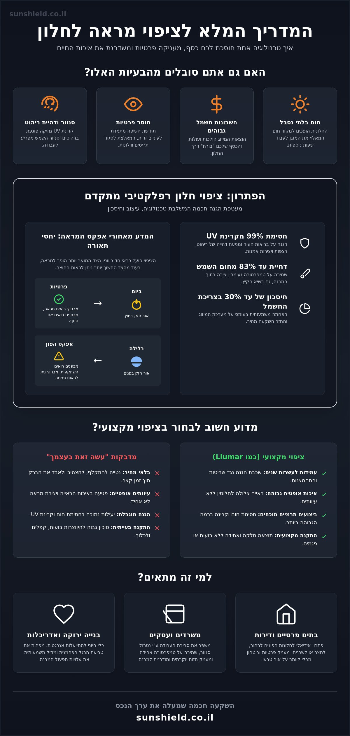 ציפוי מראה לחלון