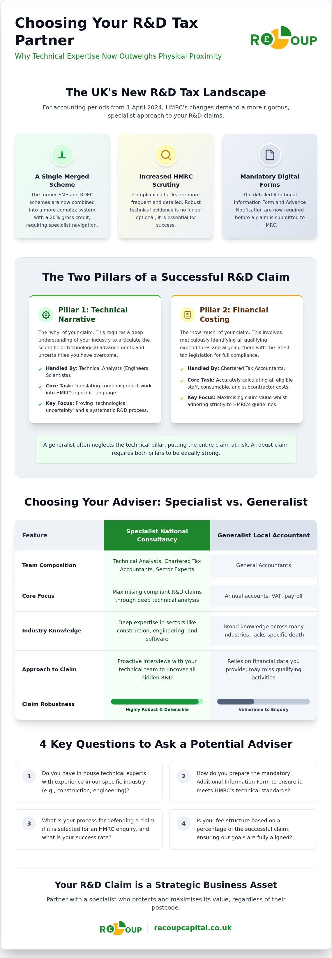 R&d tax credit specialists near me