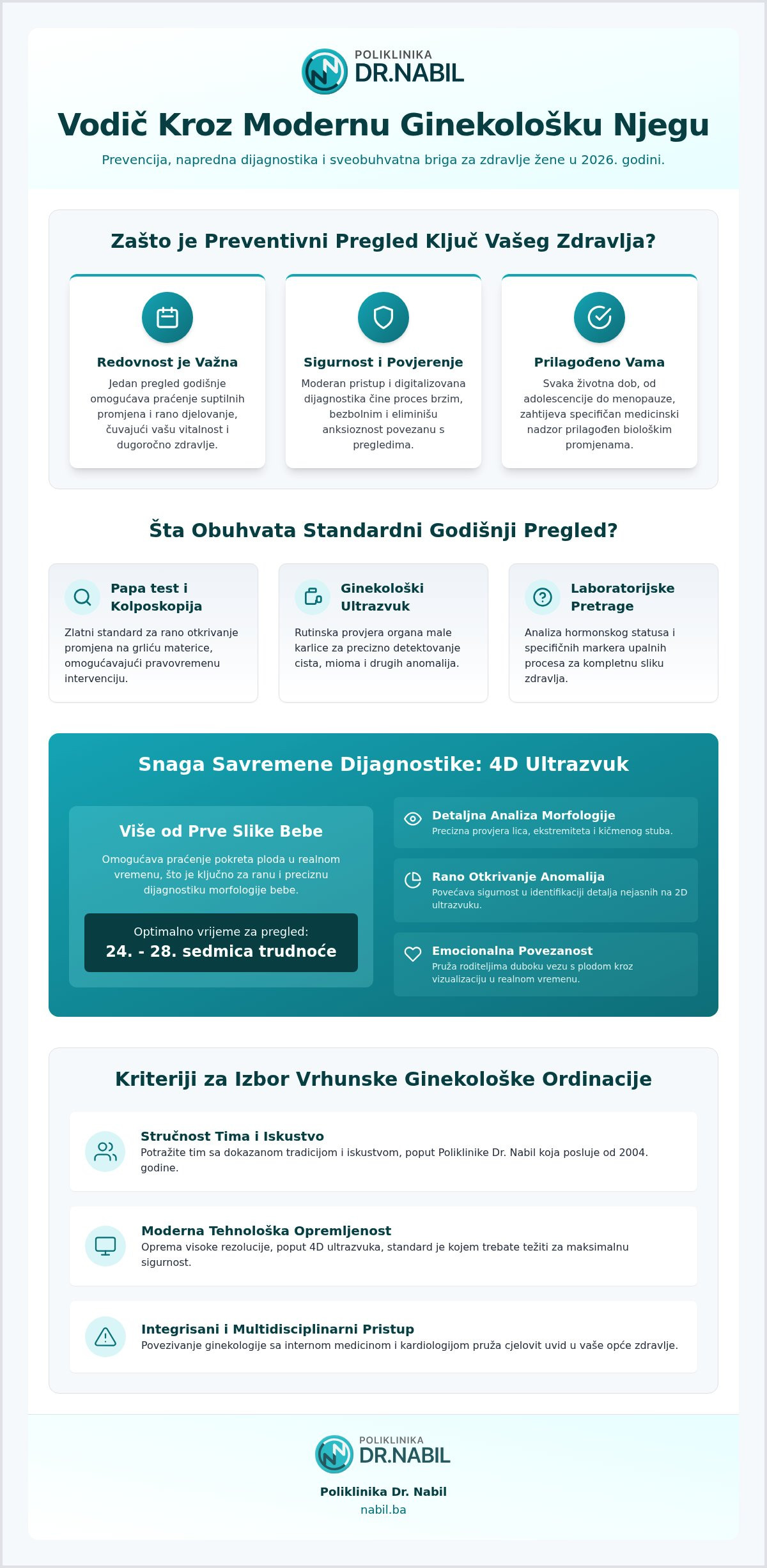 Pregledi u trudnoći sarajevo