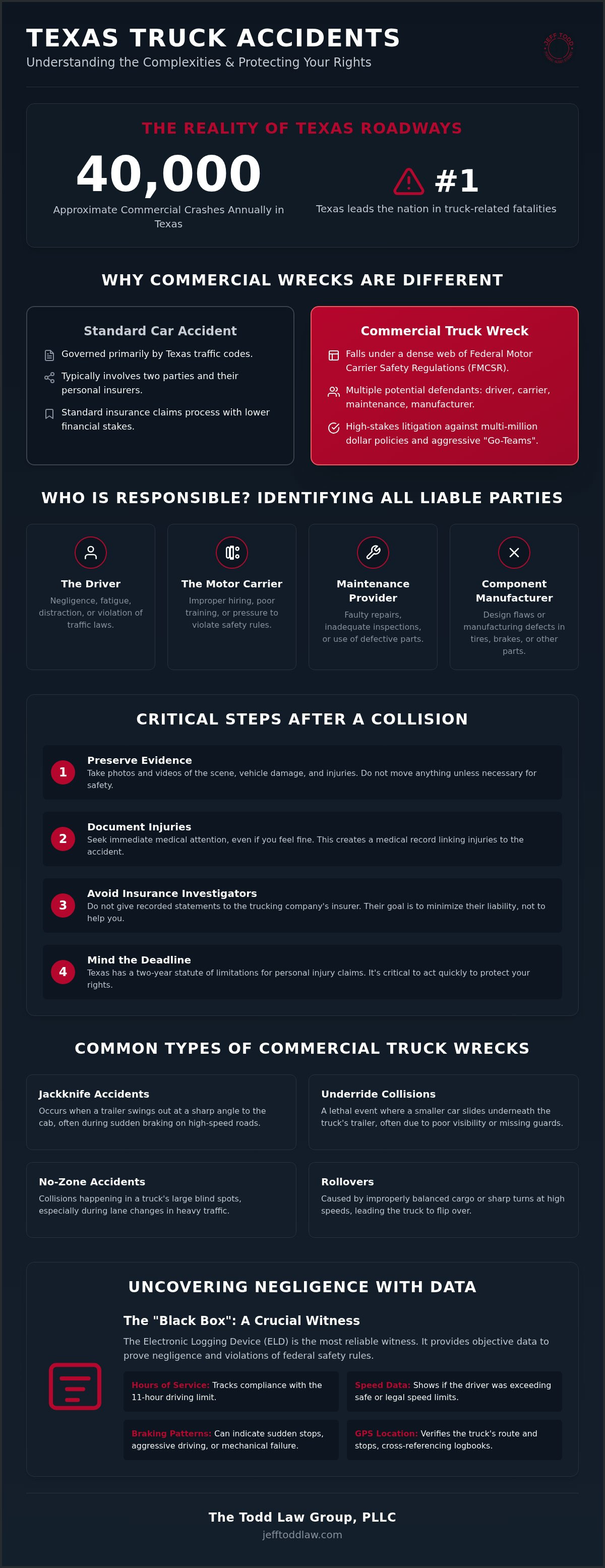 Austin truck accident lawyer