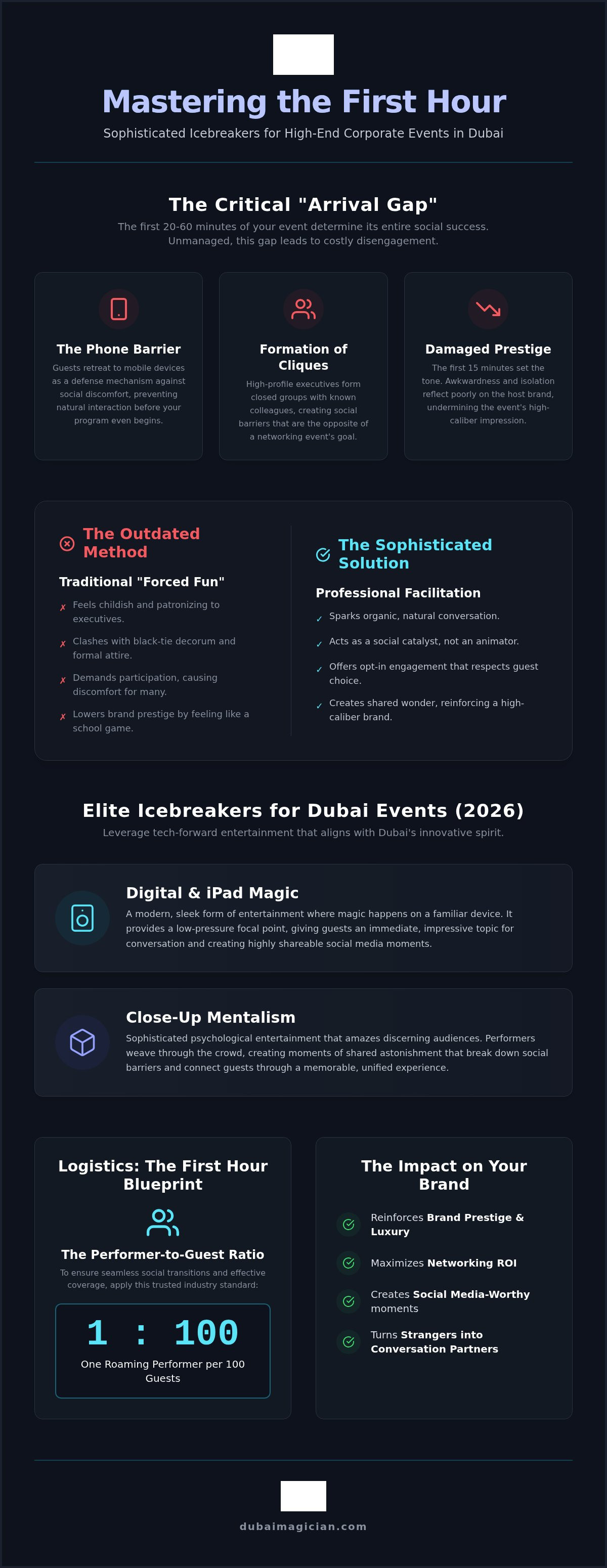 Event icebreakers Dubai