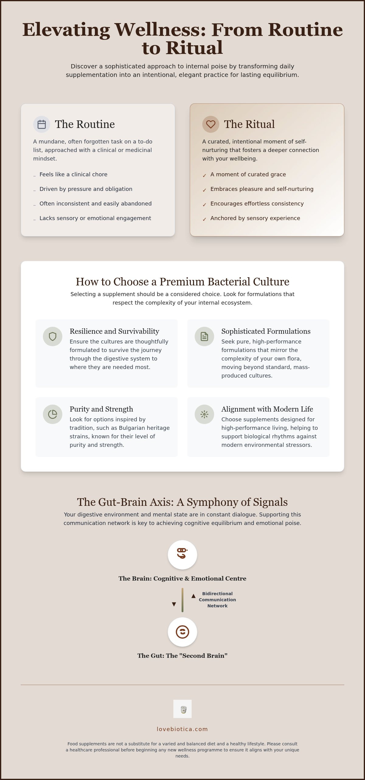 How to choose a probiotic supplement