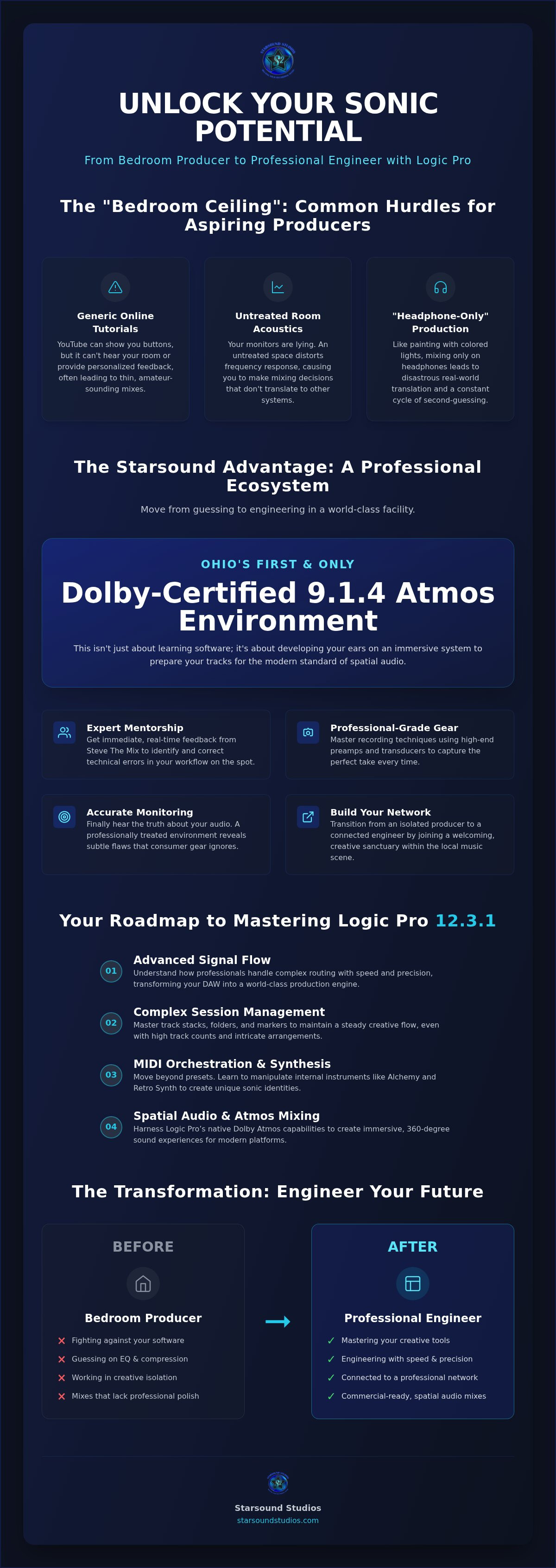 Logic pro classes cleveland