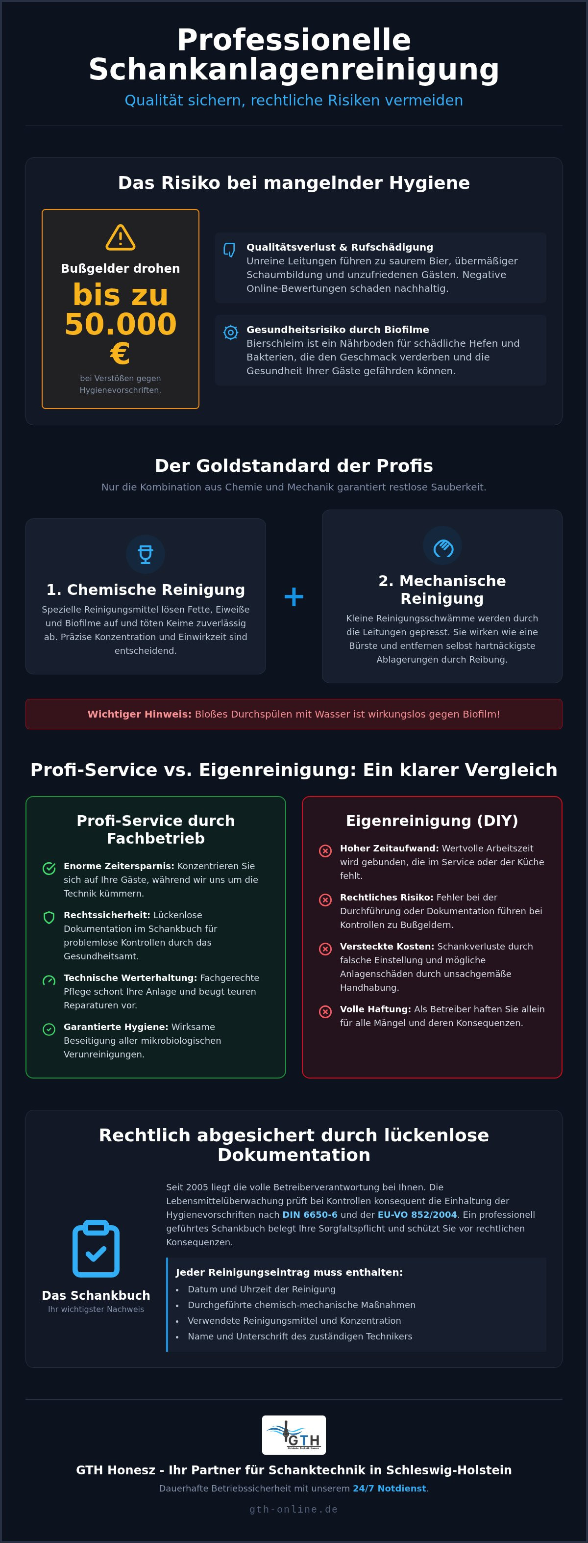 Schankanlagenreinigung