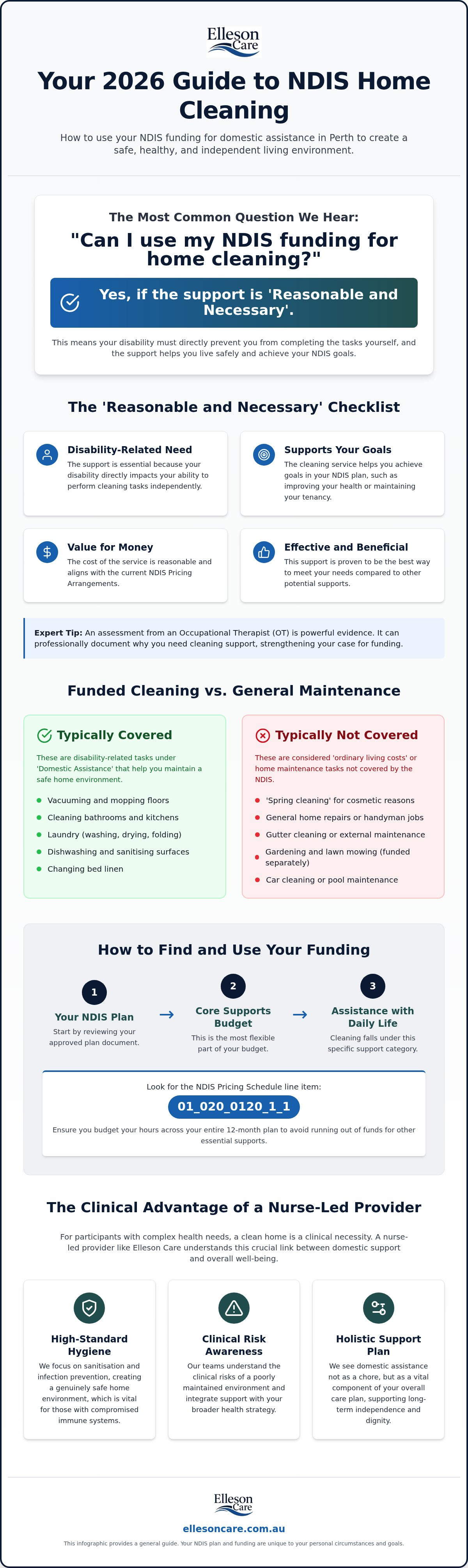Can I use my NDIS funding for home cleaning