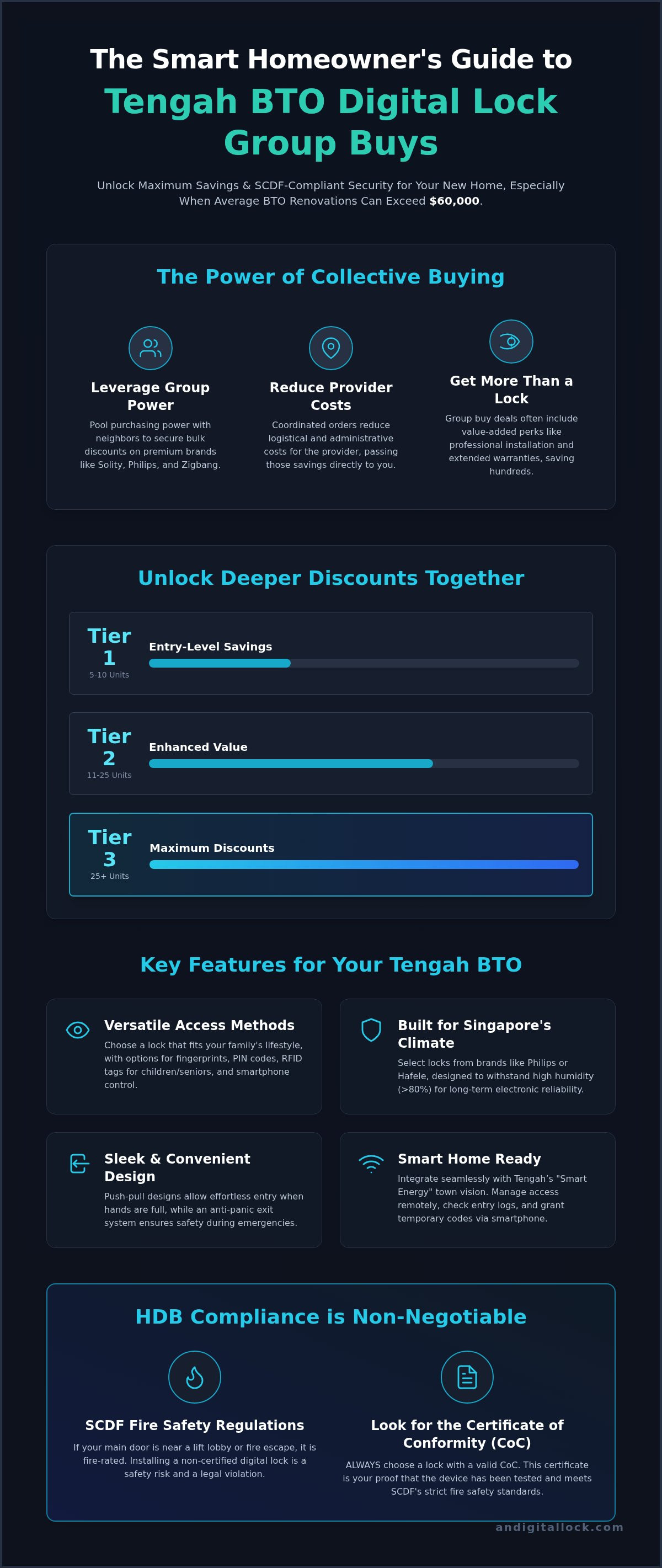 Tengah BTO group buy for digital locks