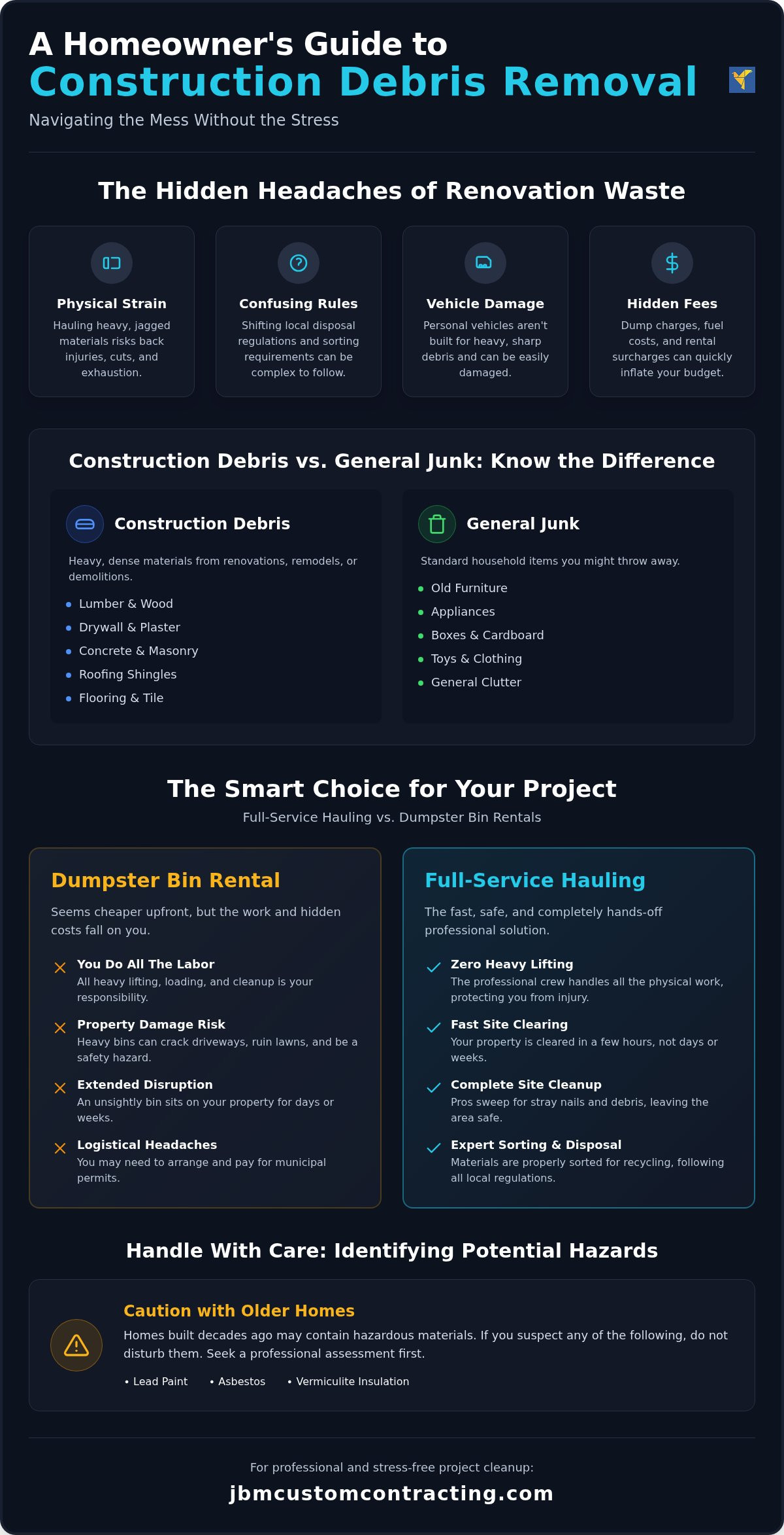 Construction debris removal