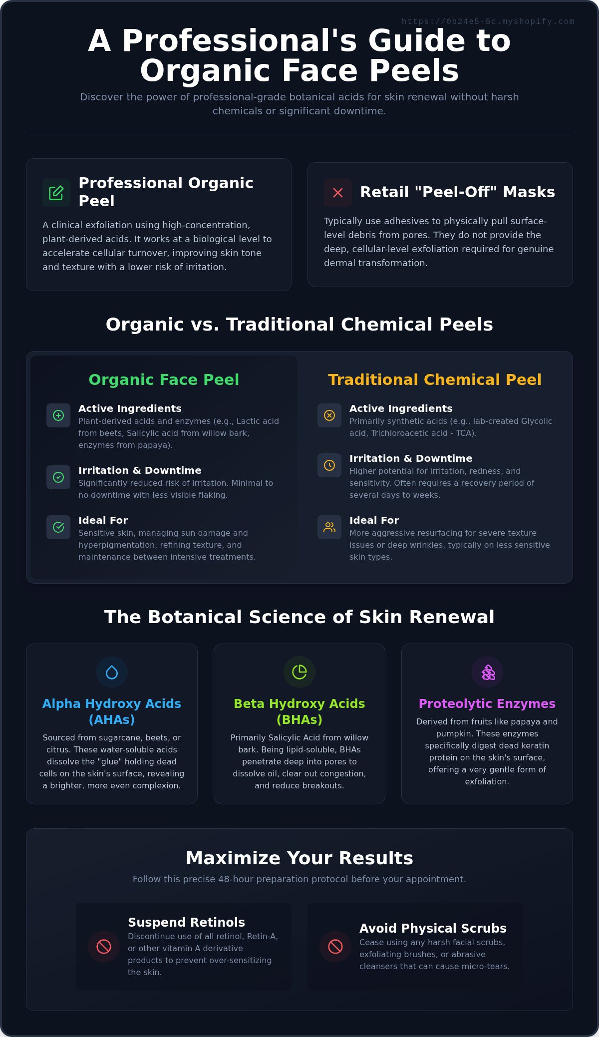 Organic Face Peel