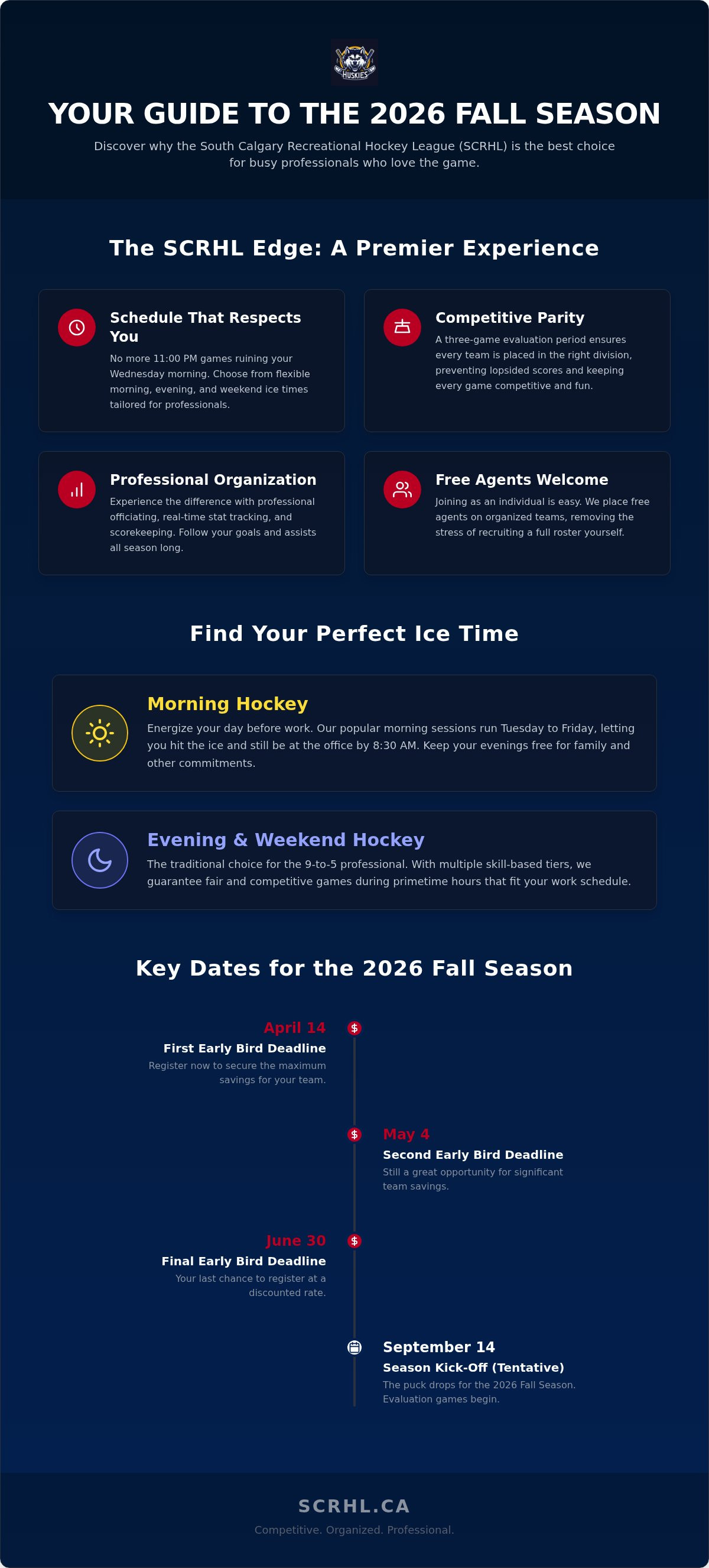 Best adult hockey league Calgary