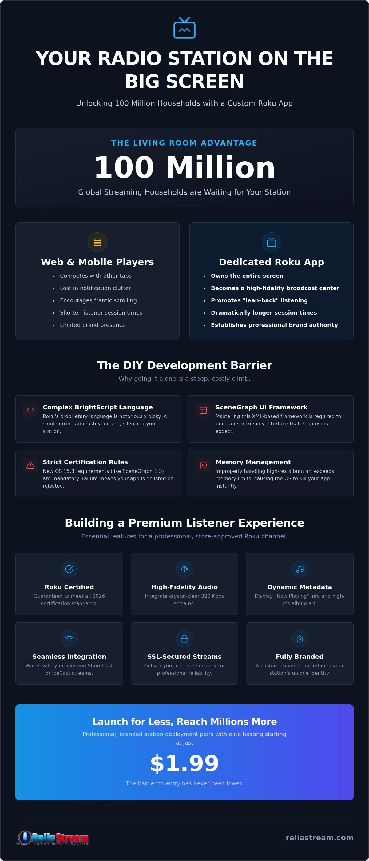 Roku radio app development