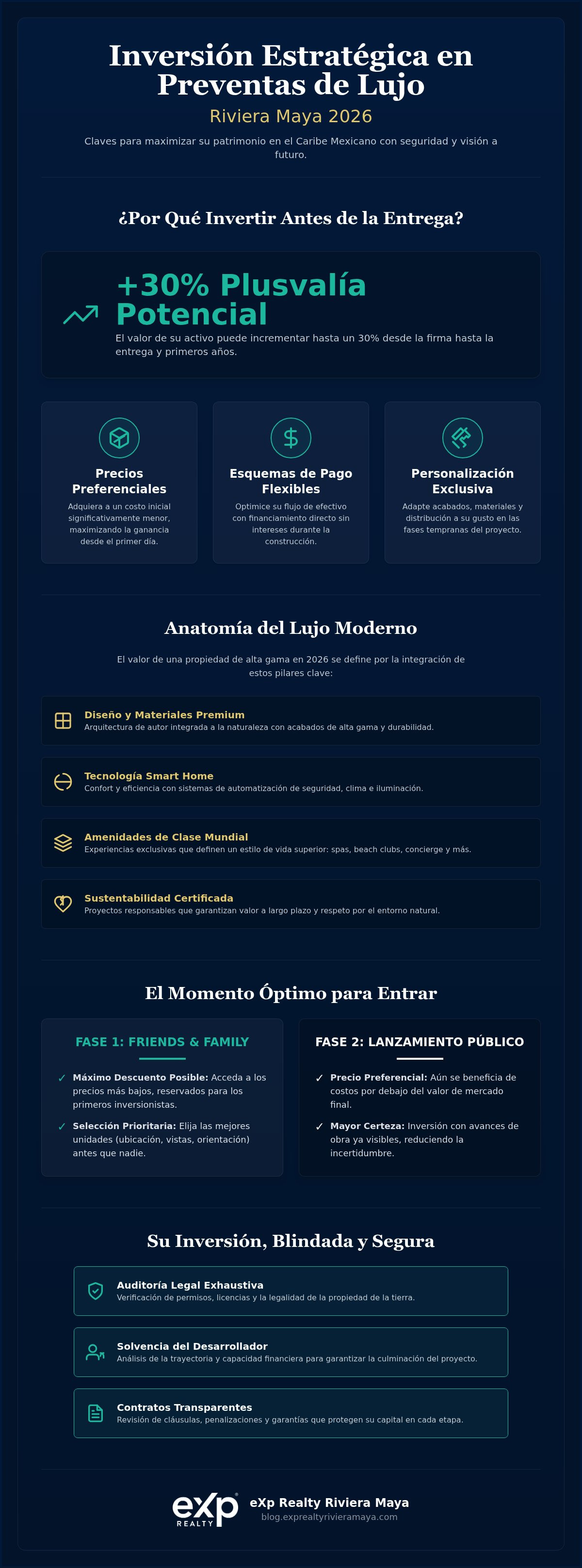 Preventas de lujo en la Riviera Maya
