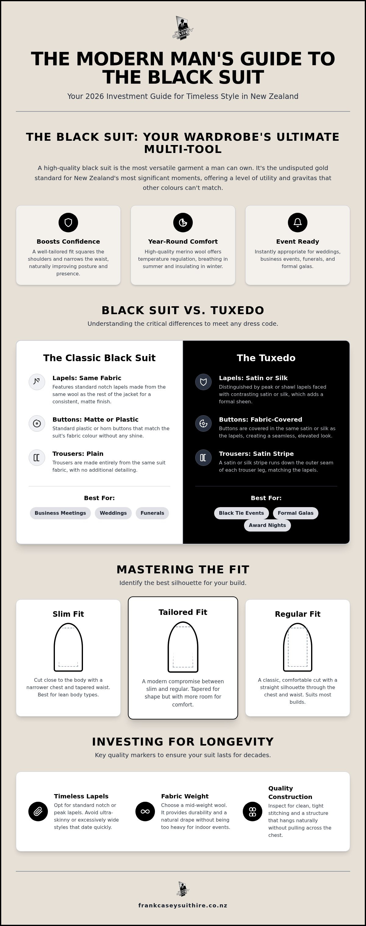 Men's black suit for sale NZ