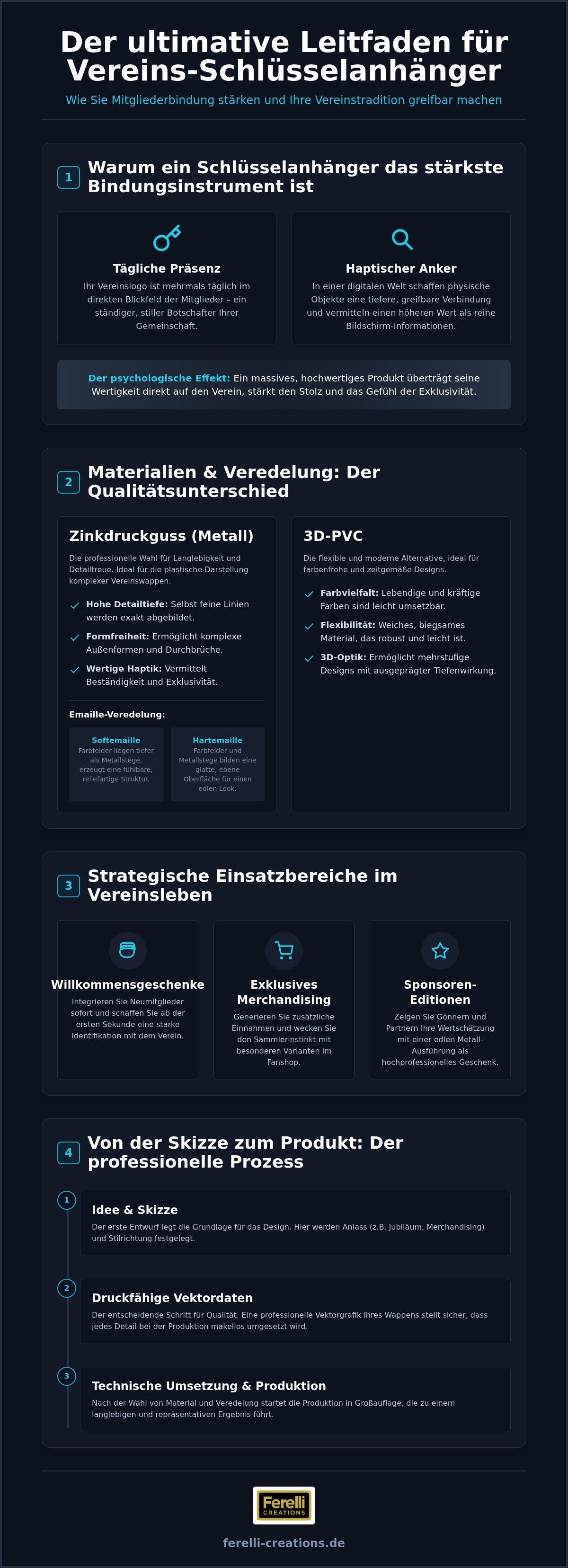 Schlüsselanhänger für Vereine