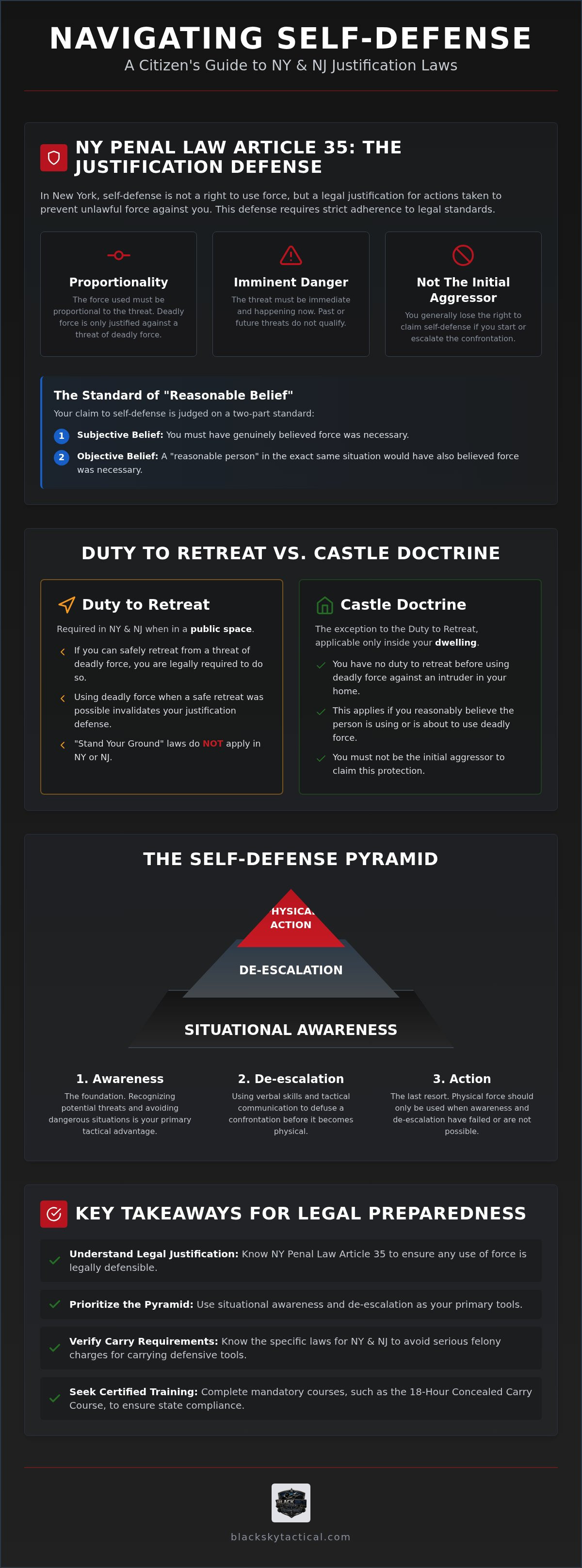 Self Defense