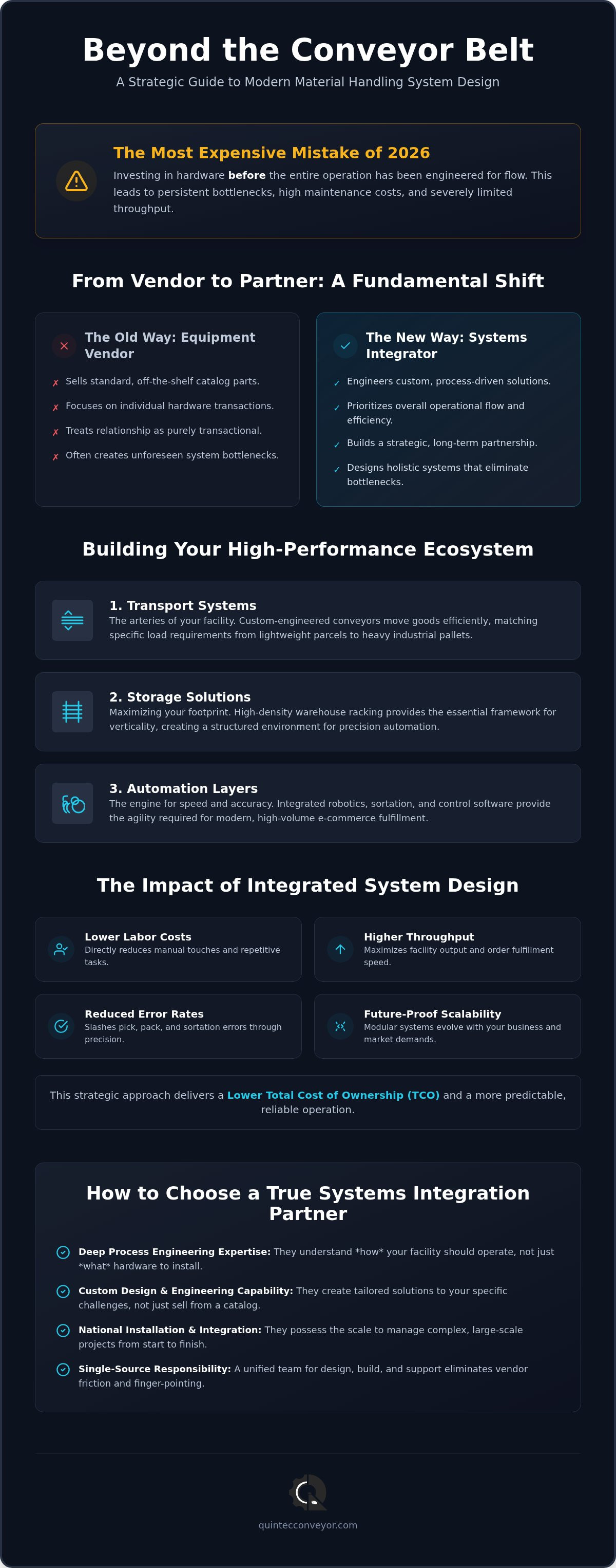 Custom material handling system design