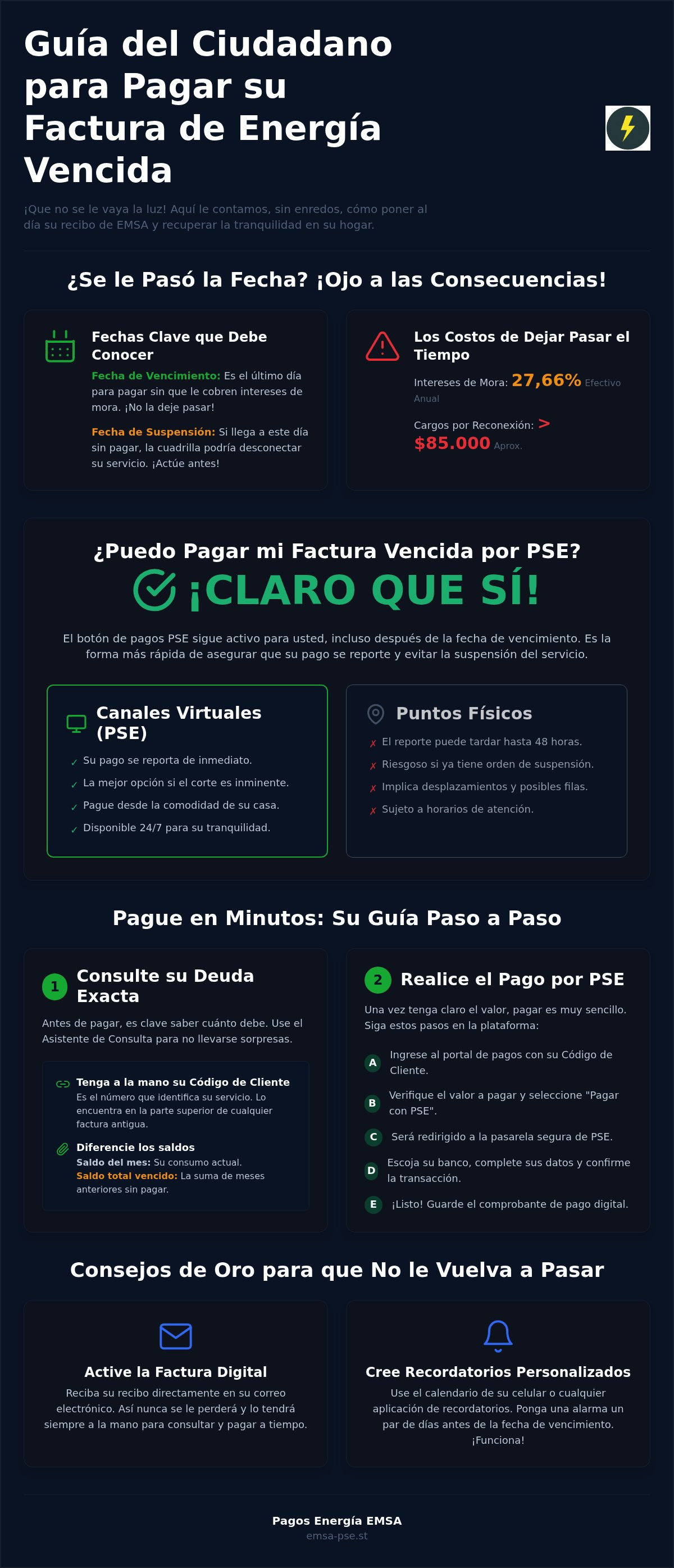 Pagar factura emsa vencida