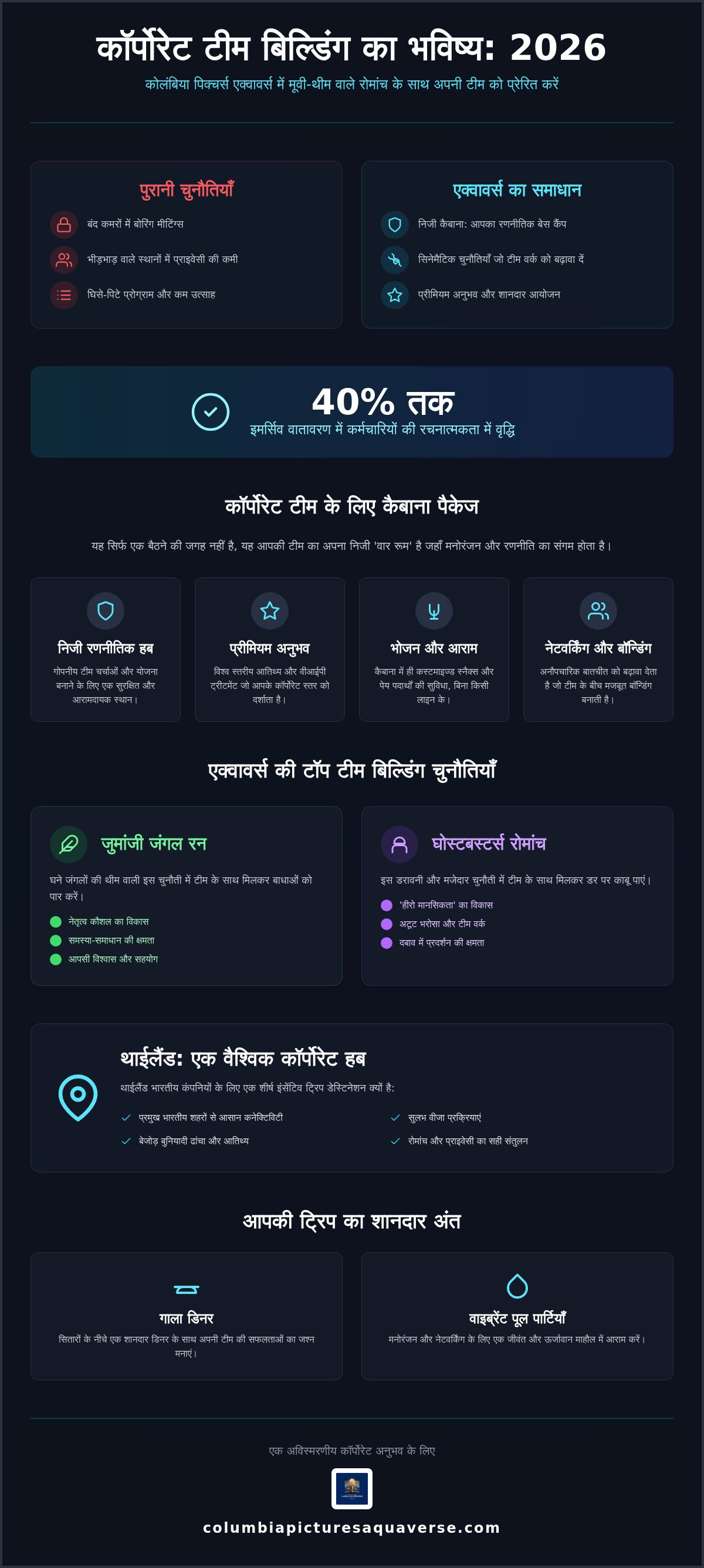 कॉर्पोरेट टीम के लिए कैबाना पैकेज