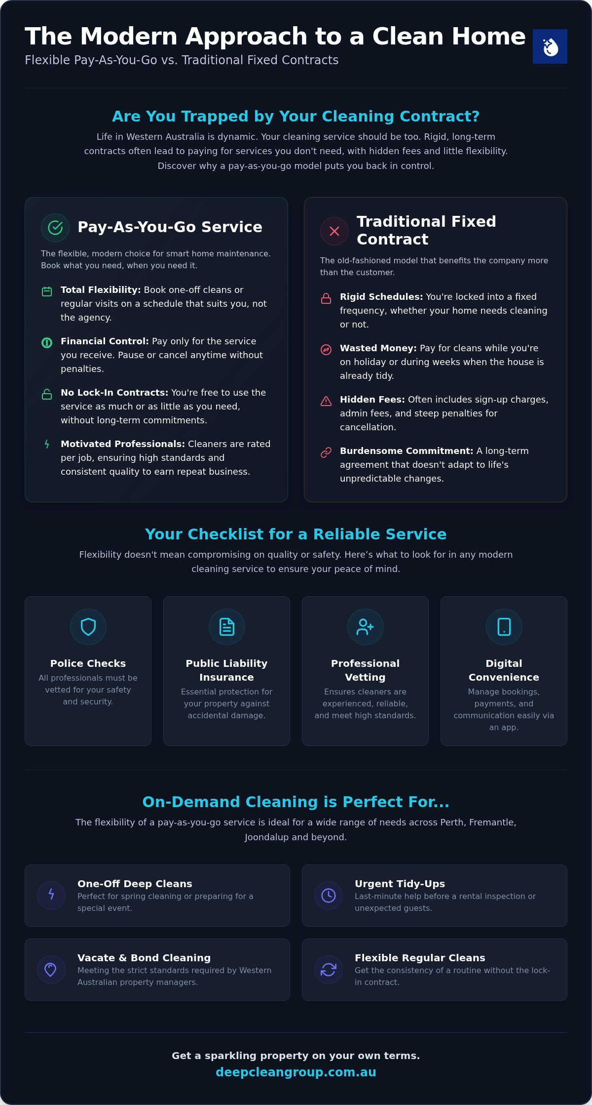 Pay as you go cleaning service