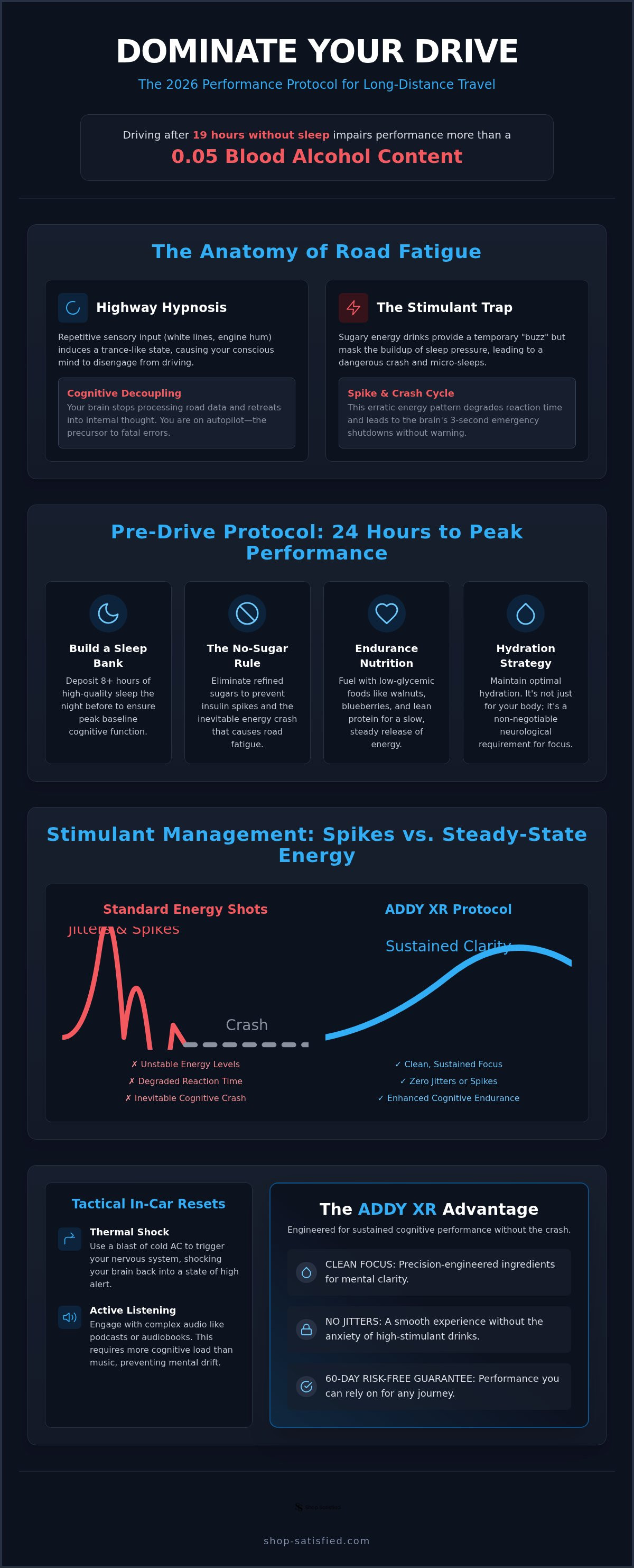 How to stay awake on a long drive