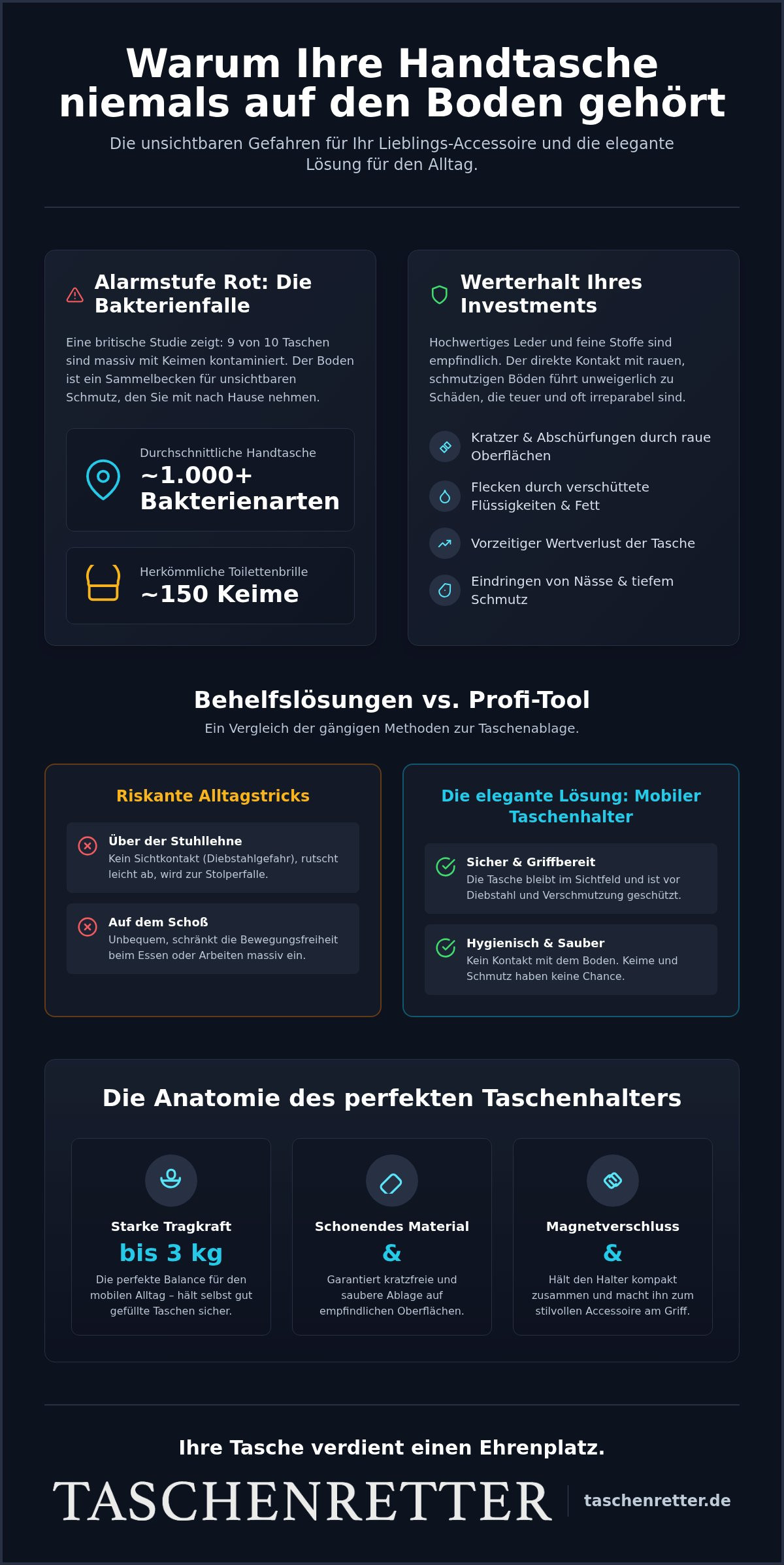 Lösung für handtaschen auf dem boden