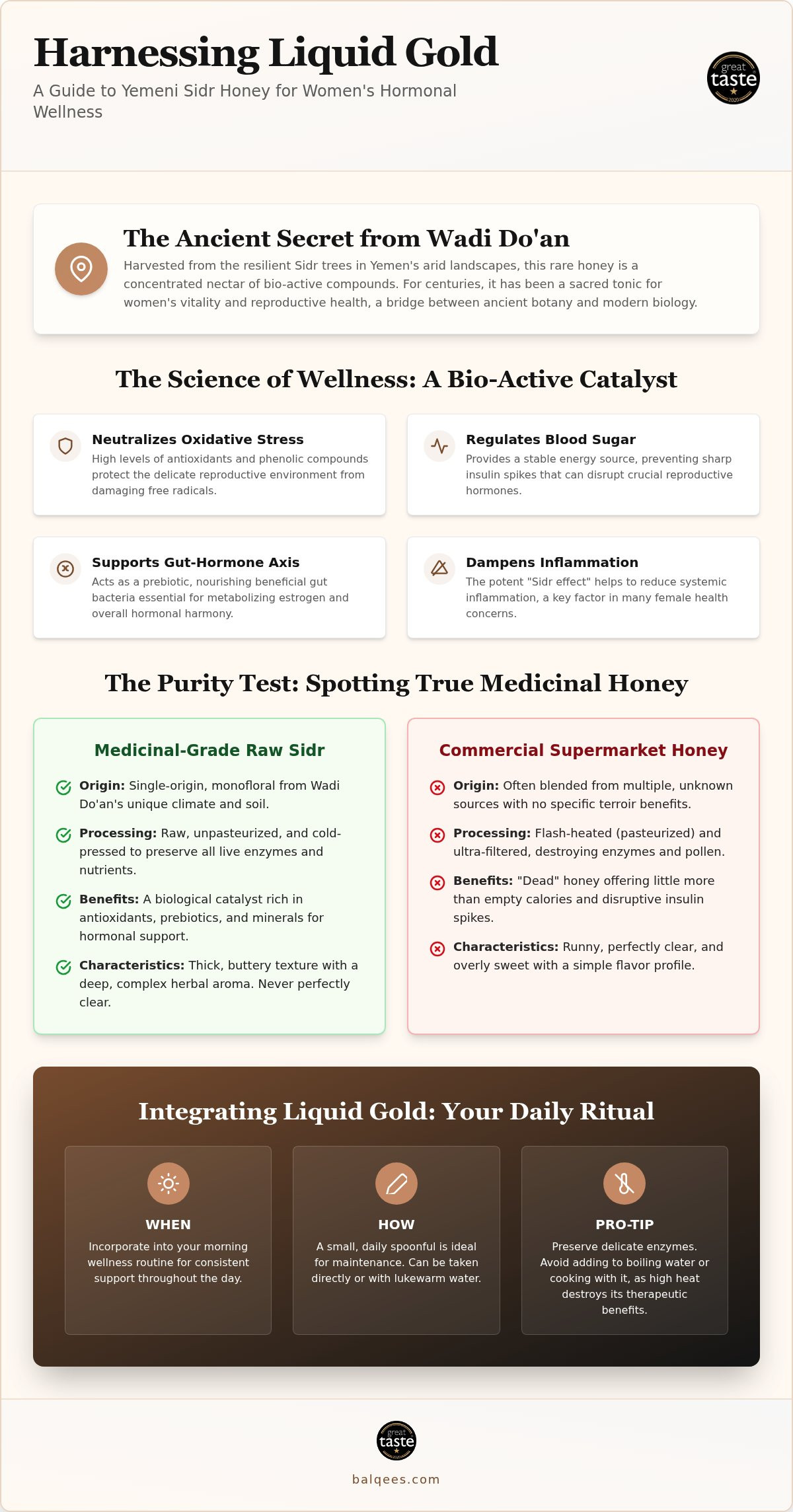Yemeni Sidr honey for women's health