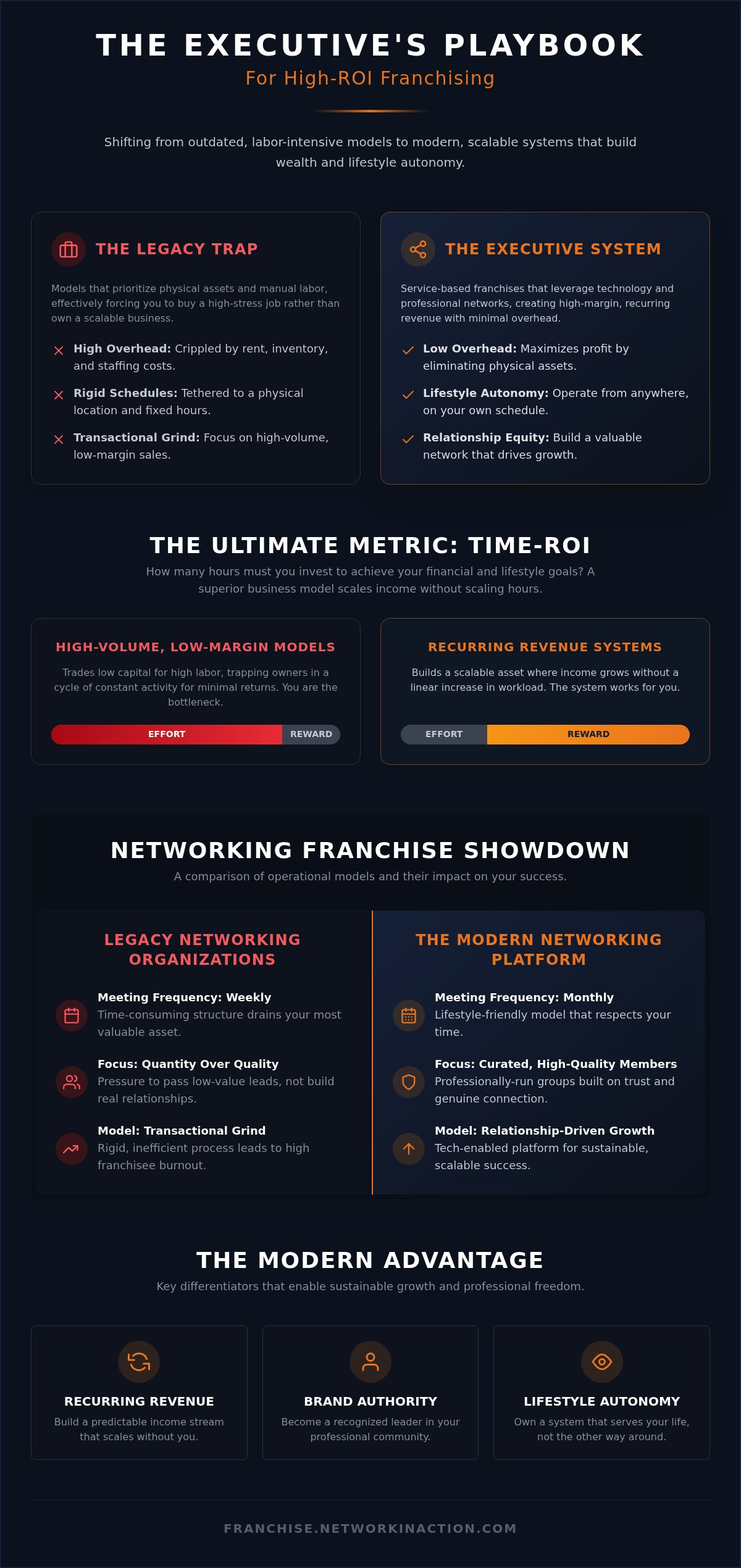 low cost franchise opportunities Low cost franchise opportunities