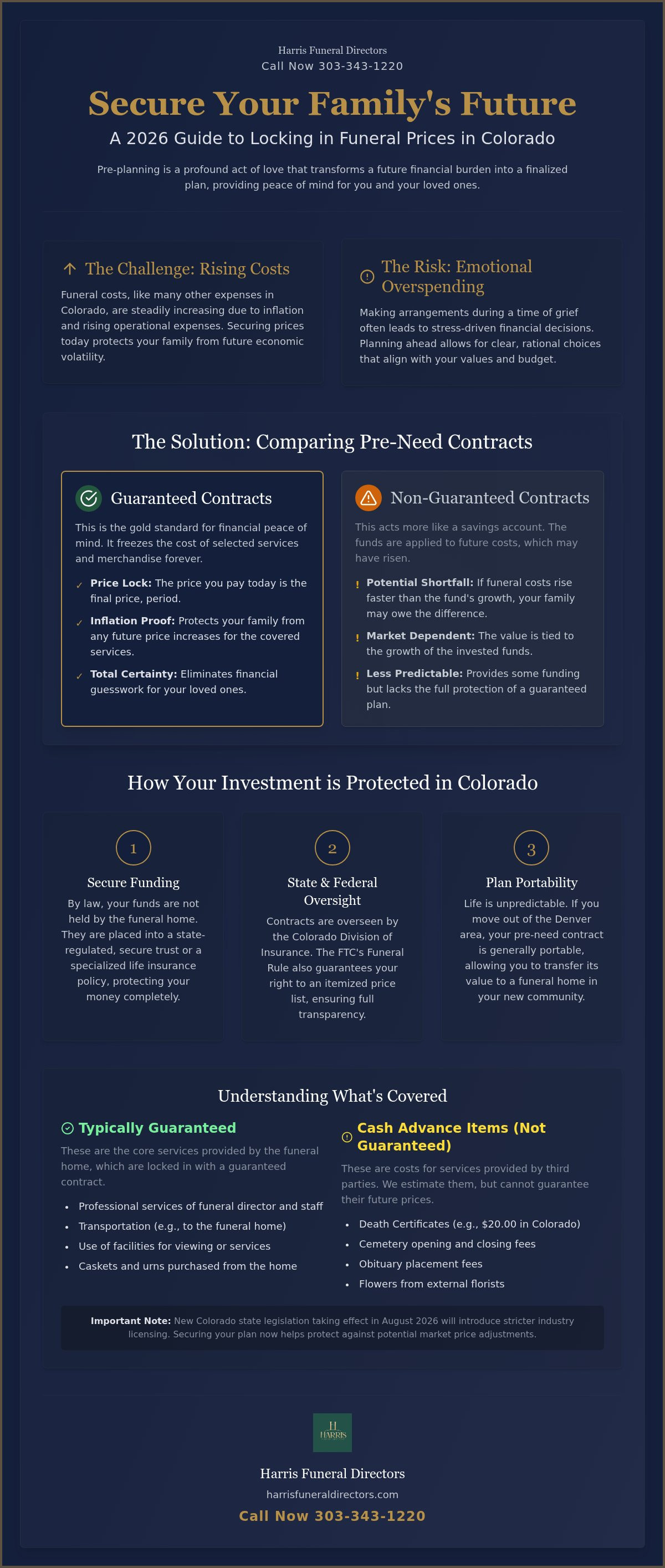 Lock in funeral prices colorado