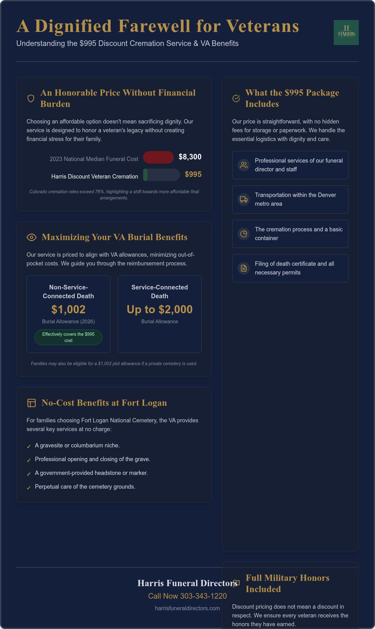 Discount Cremation For Veteran $995