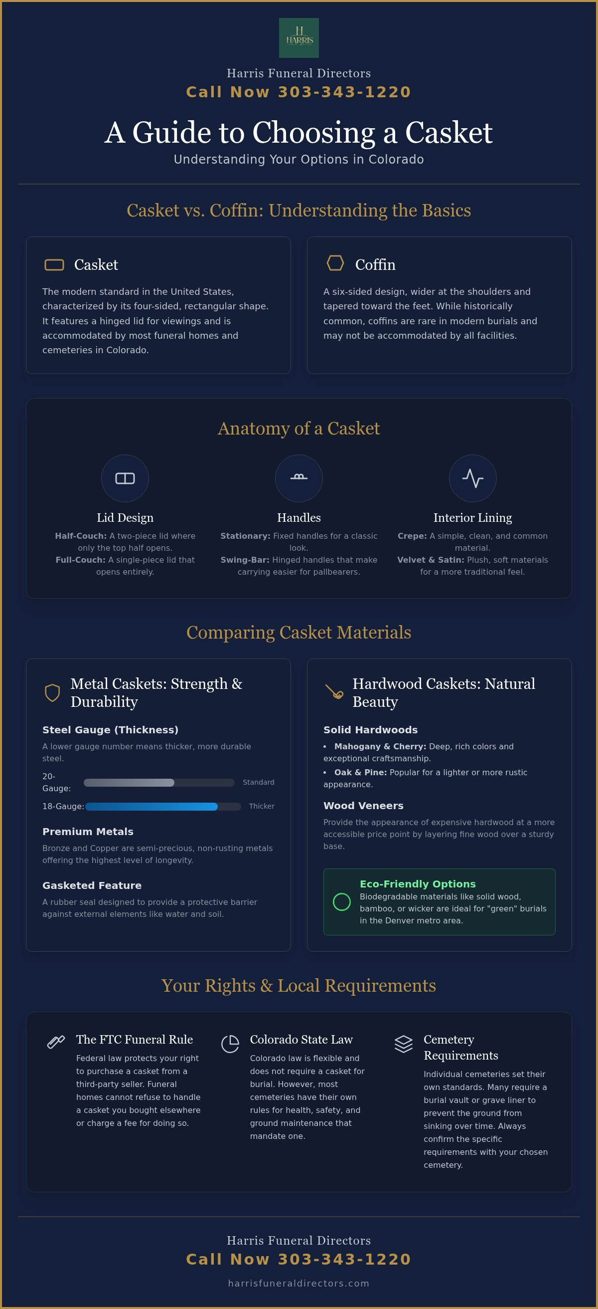 Choosing a casket in Colorado