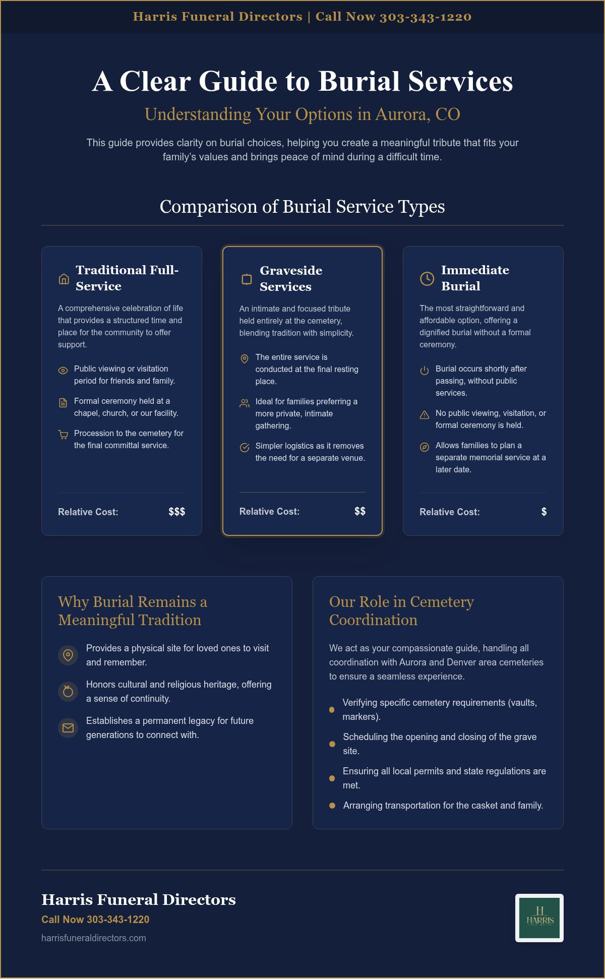 Burial service options aurora co