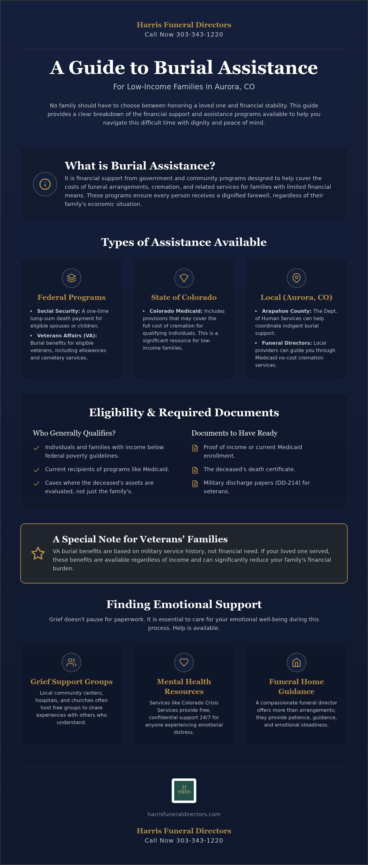 Burial assistance for low income
