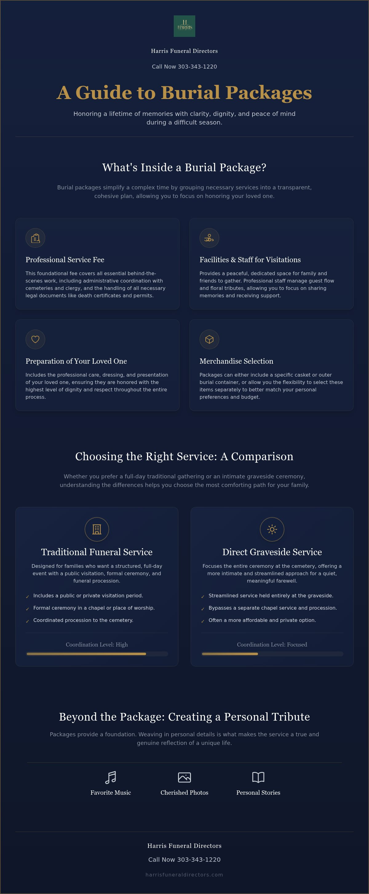 Burial packages aurora co