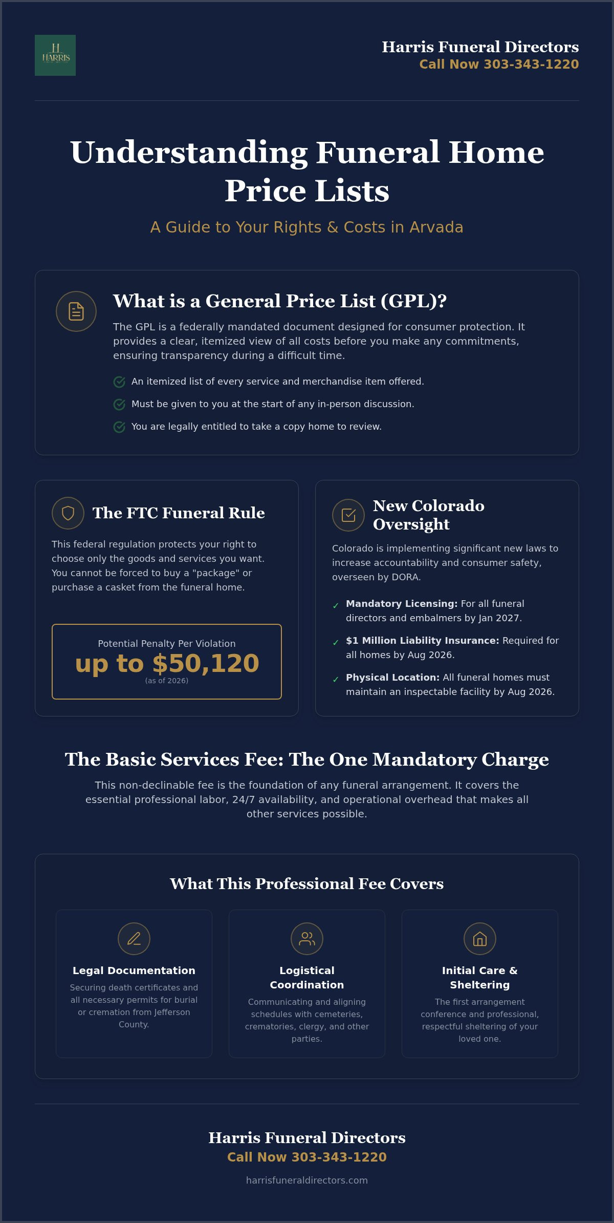 Understanding funeral home price lists in Arvada