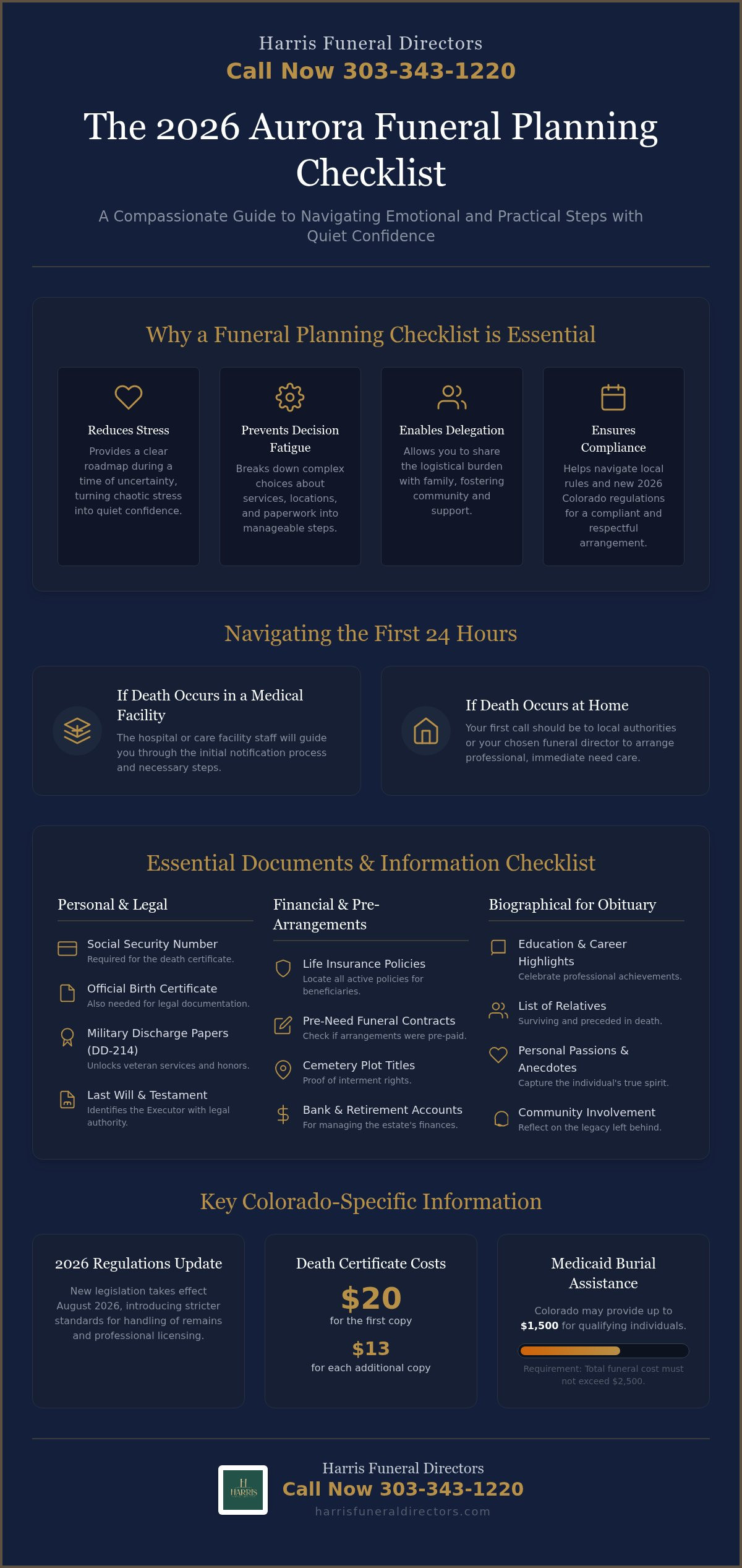 Funeral planning checklist aurora