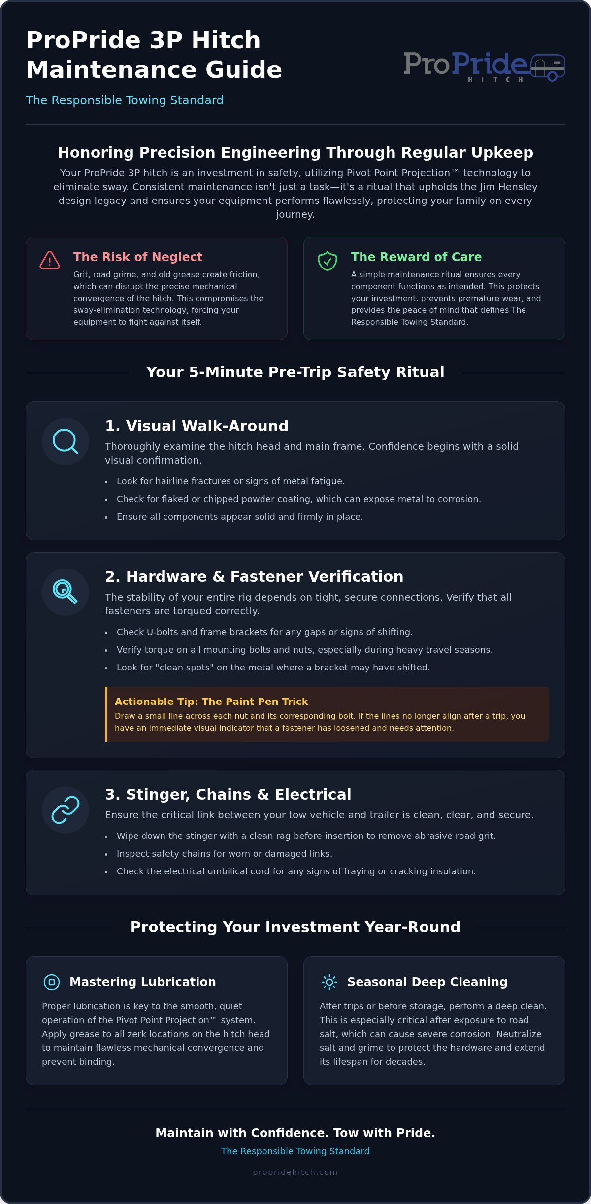 ProPride hitch maintenance checklist