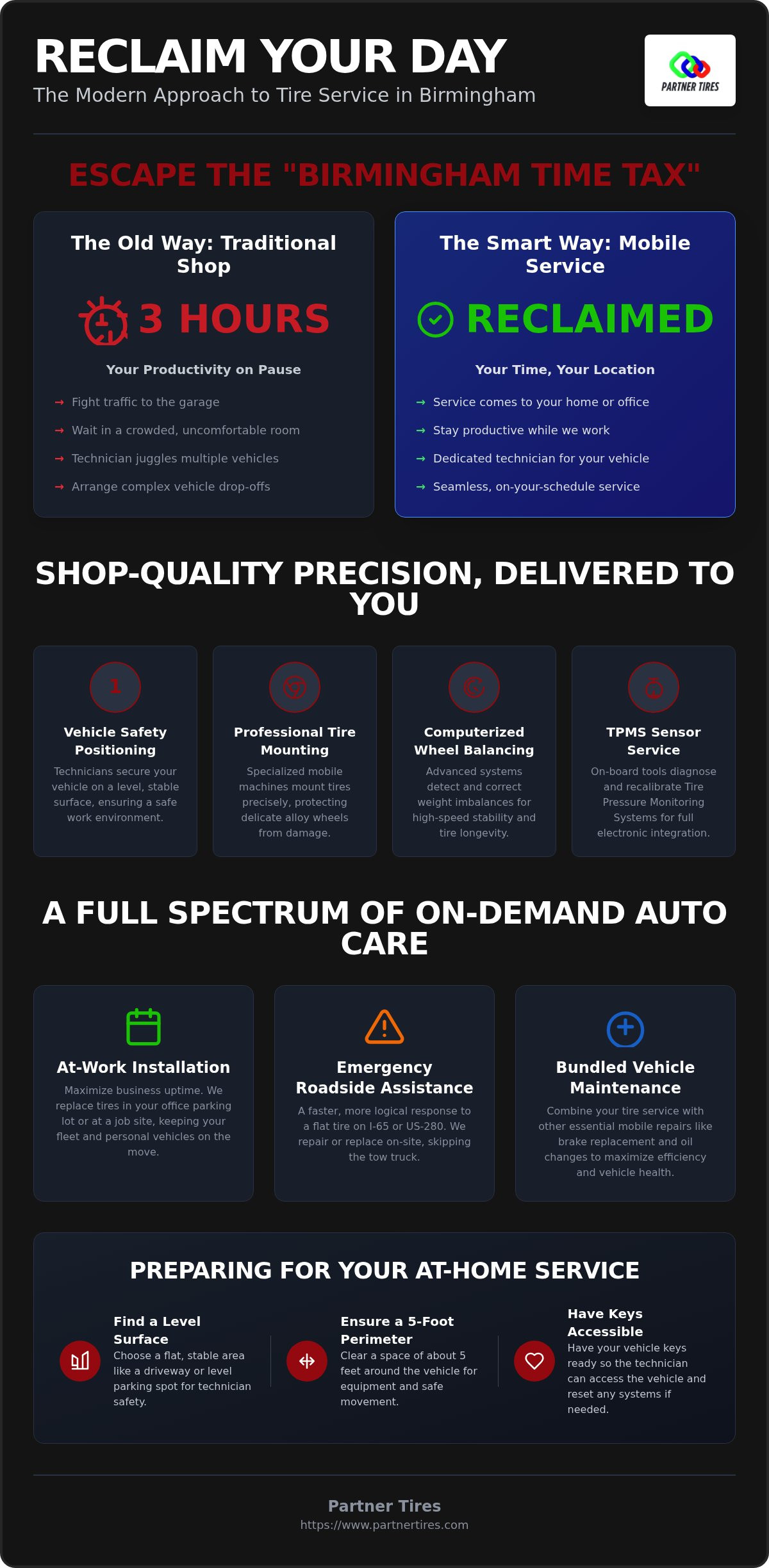 Mobile tire shop near me