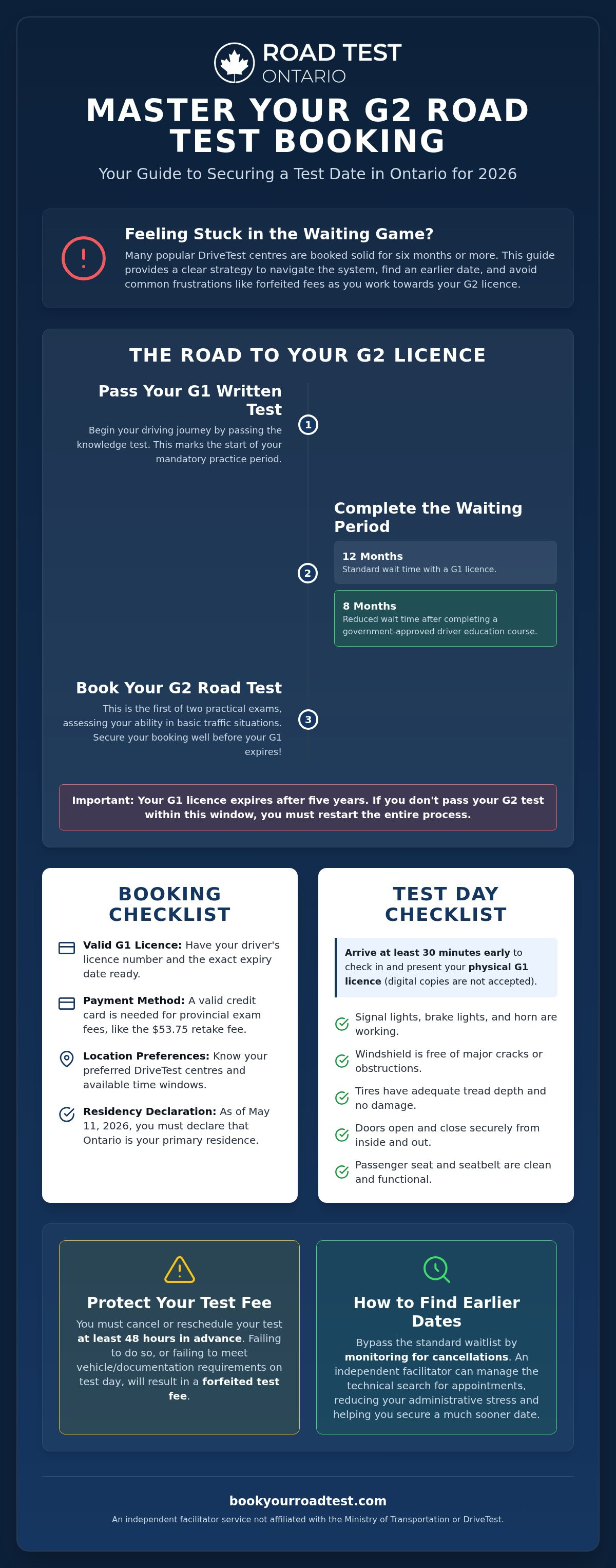 G2 road test booking