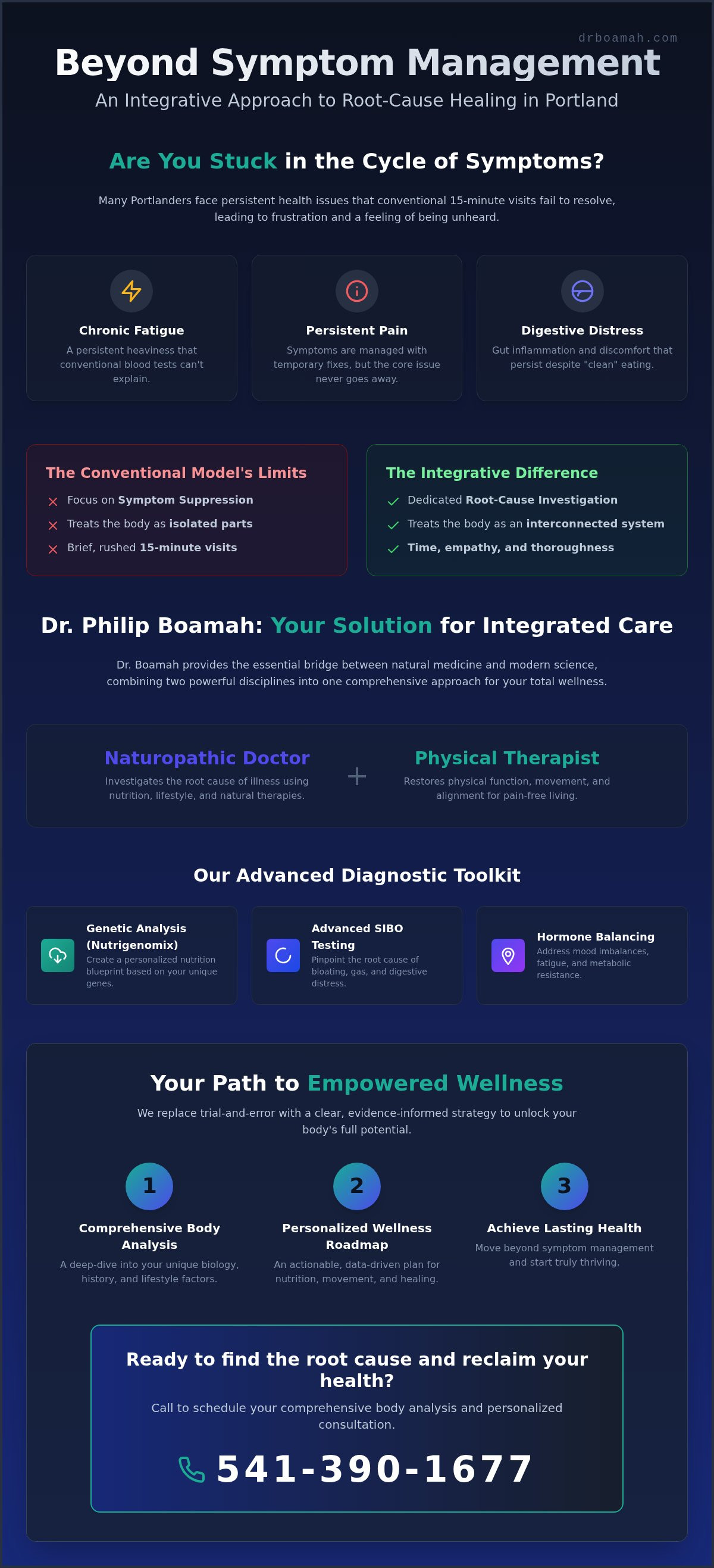 Holistic primary care Portland