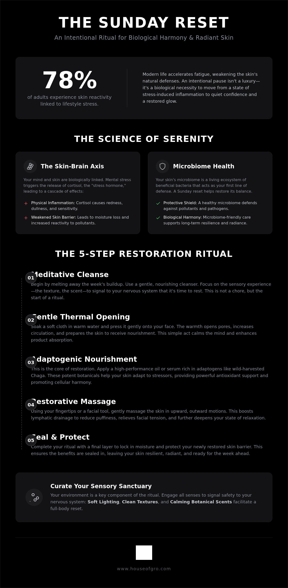 At-home facial steps