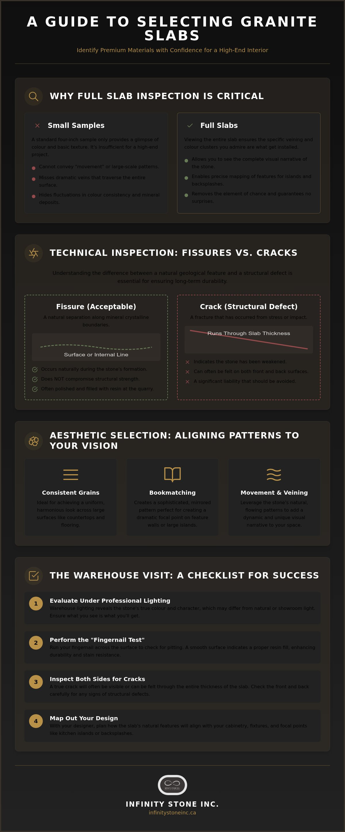 How to choose granite slabs