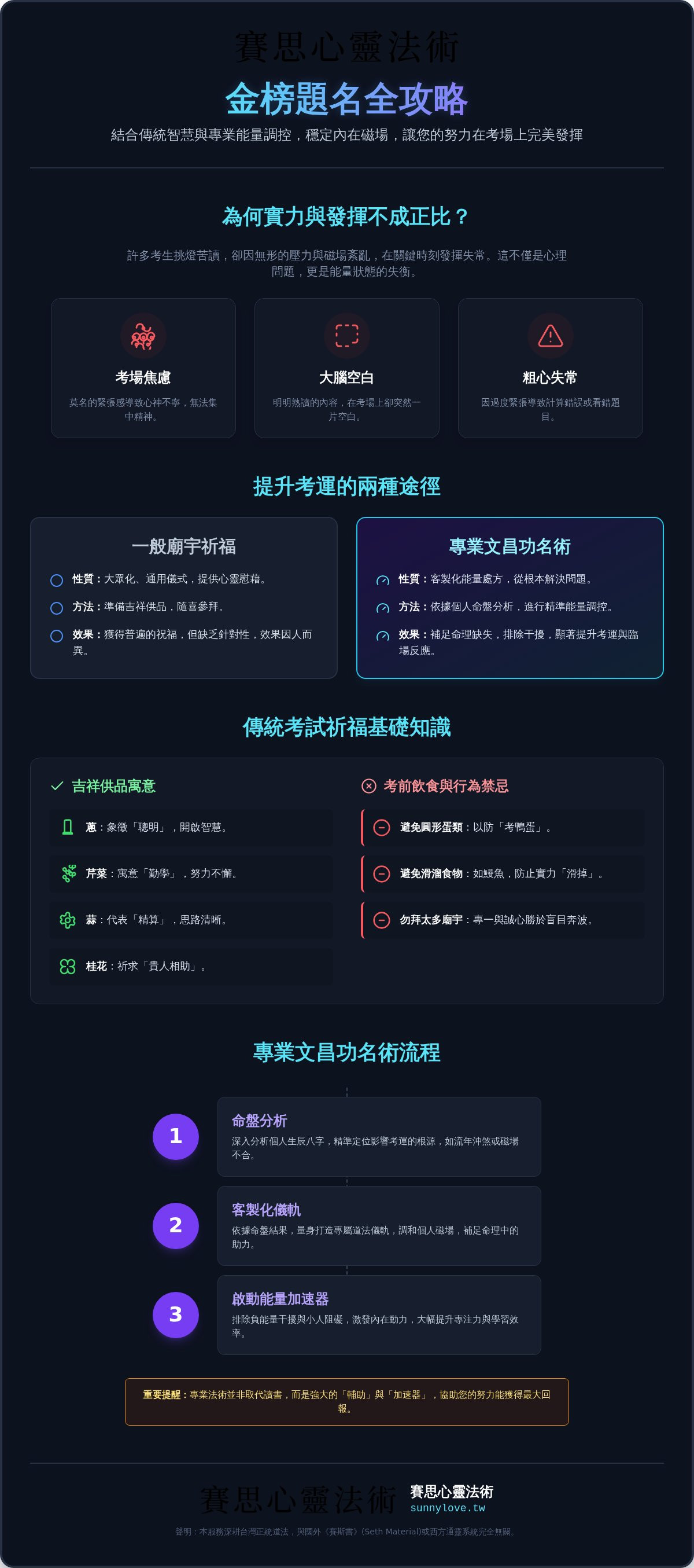 考試祈福