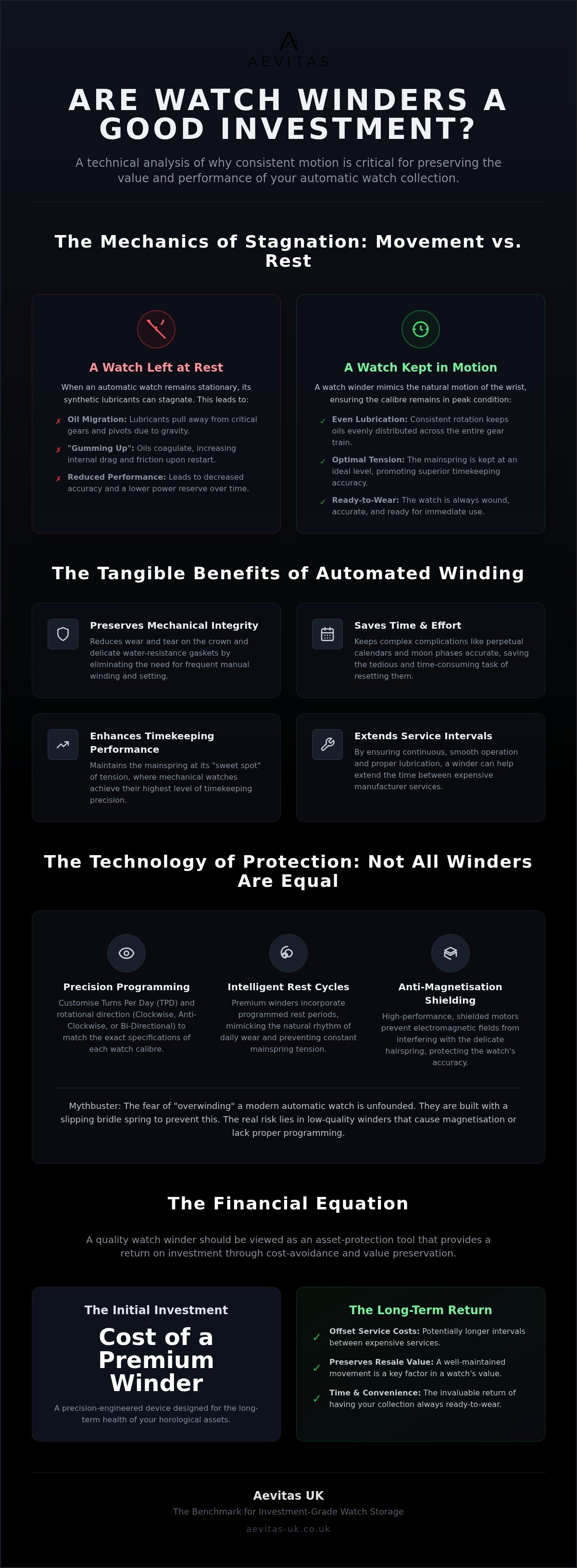 Are watch winders a good investment