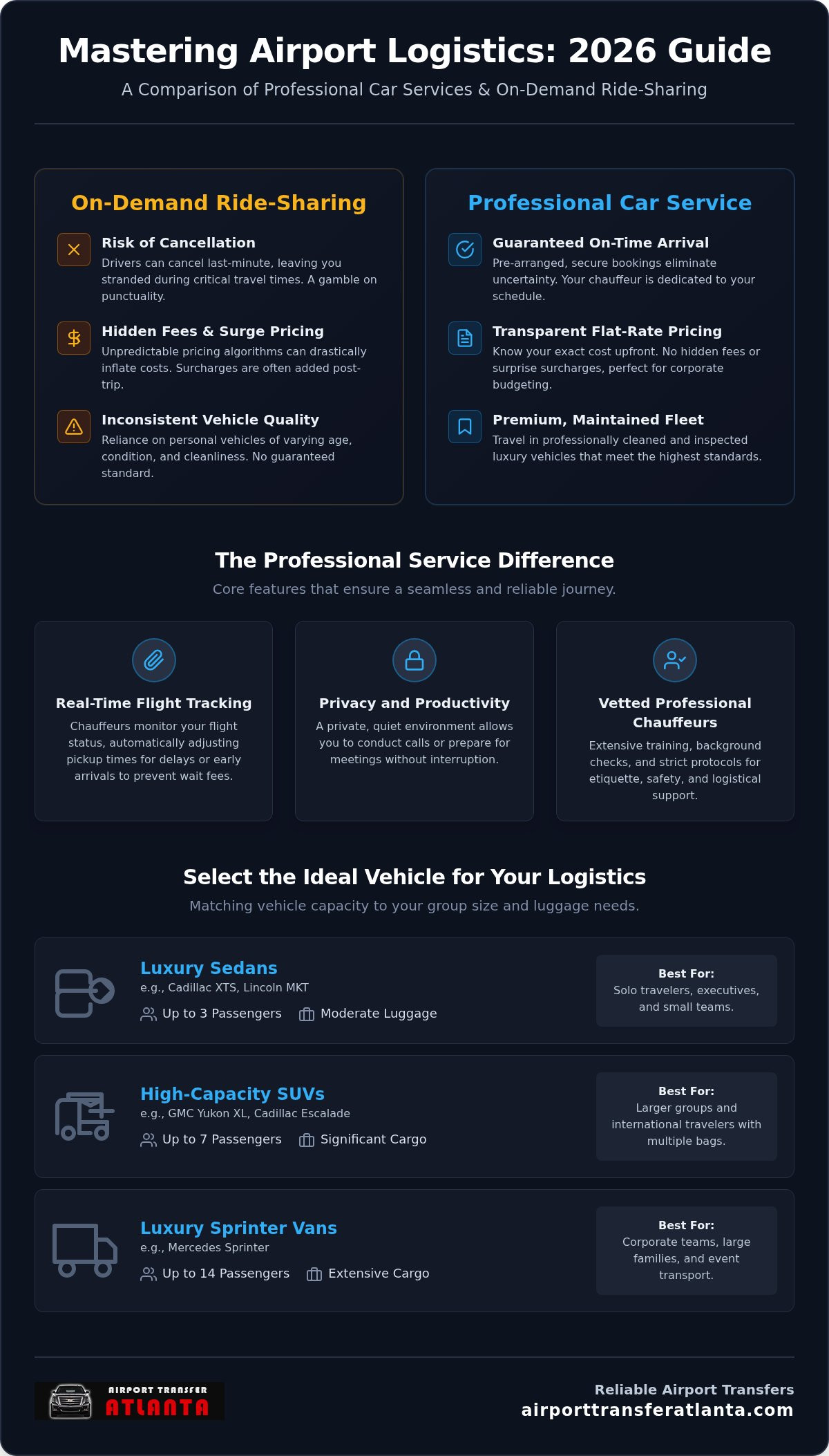 Airport car service