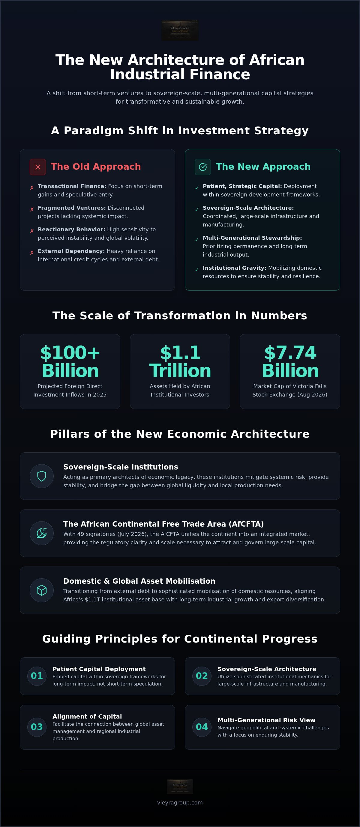 Capital deployment models for African industry