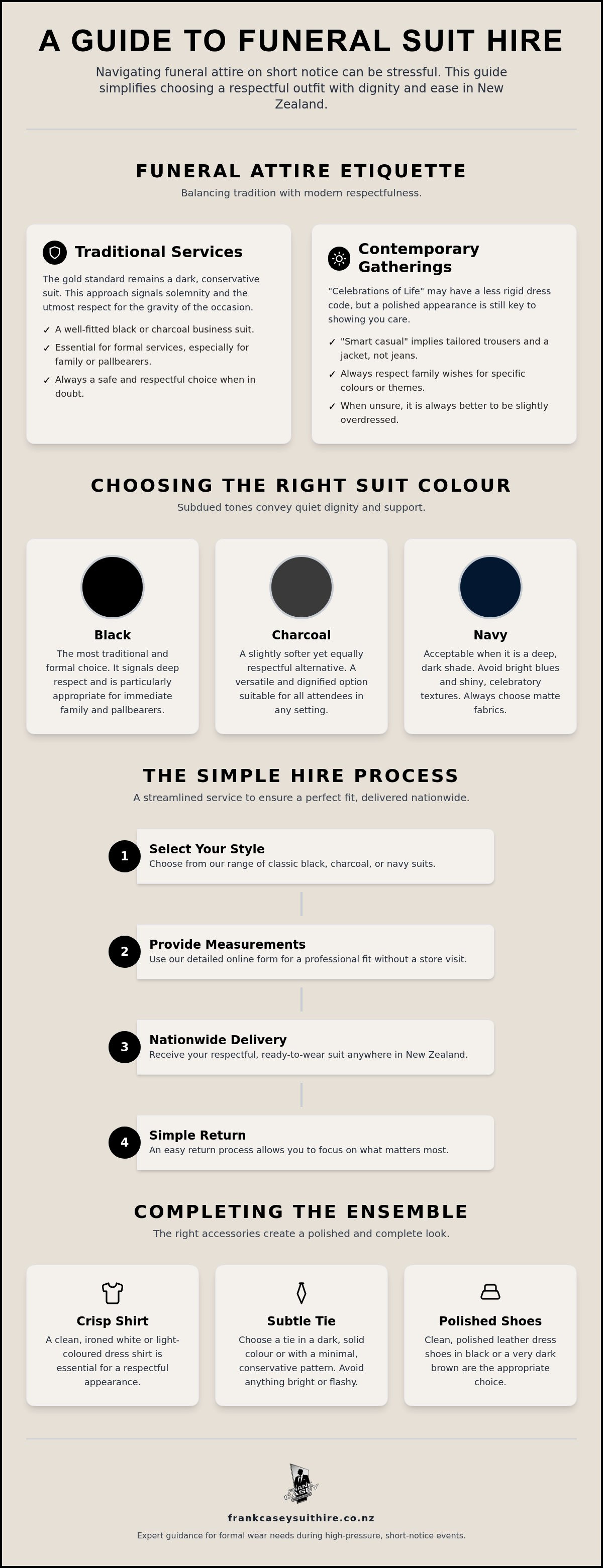 Suit hire for funeral NZ