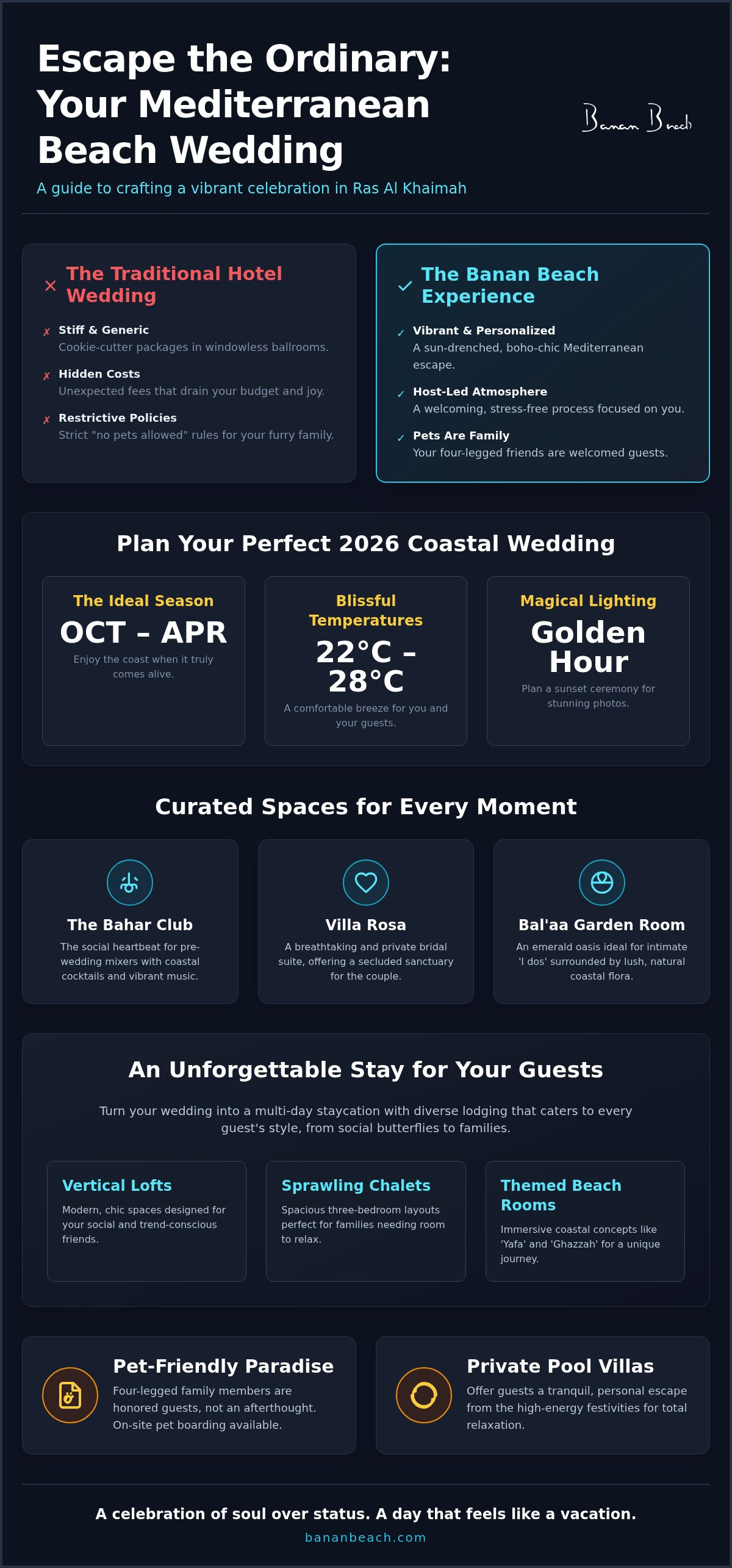 Beach wedding venue Ras Al Khaimah