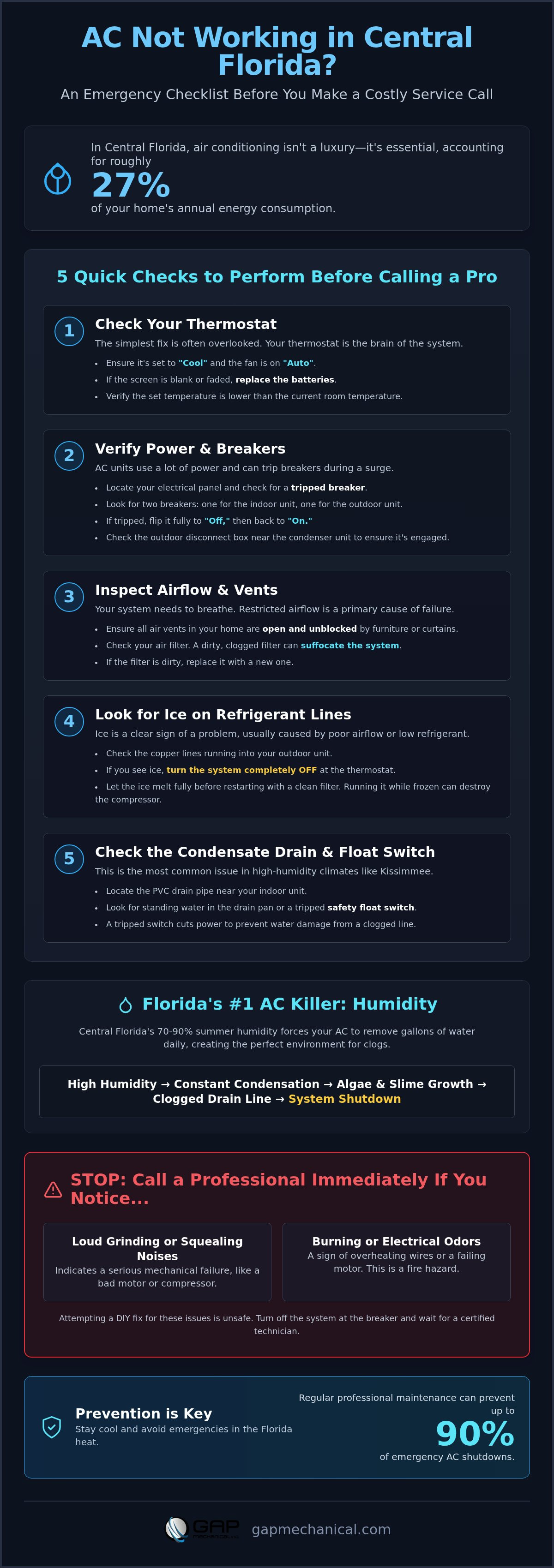 AC repair Kissimmee