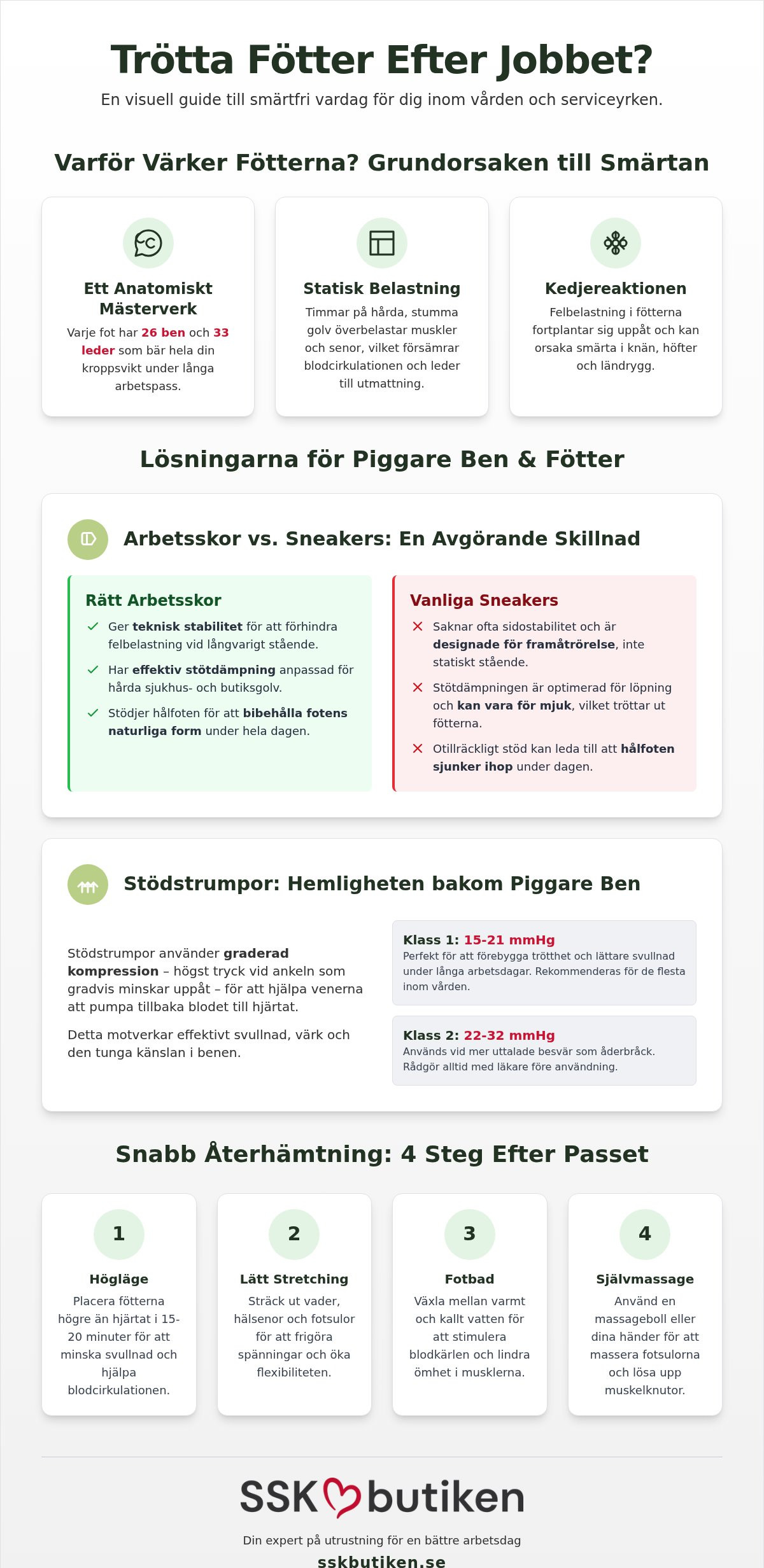 Trötta fötter efter jobbet